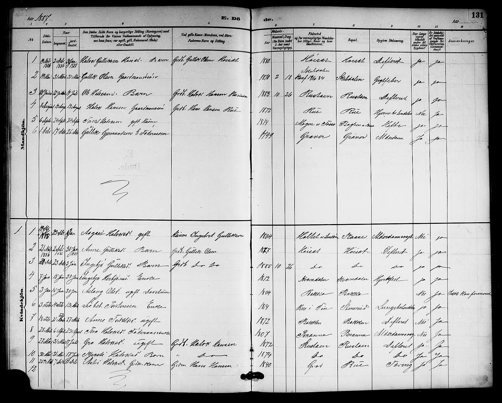 Gransherad kirkebøker, SAKO/A-267/G/Gb/L0003: Parish register (copy) no. II 3, 1887-1921, p. 130