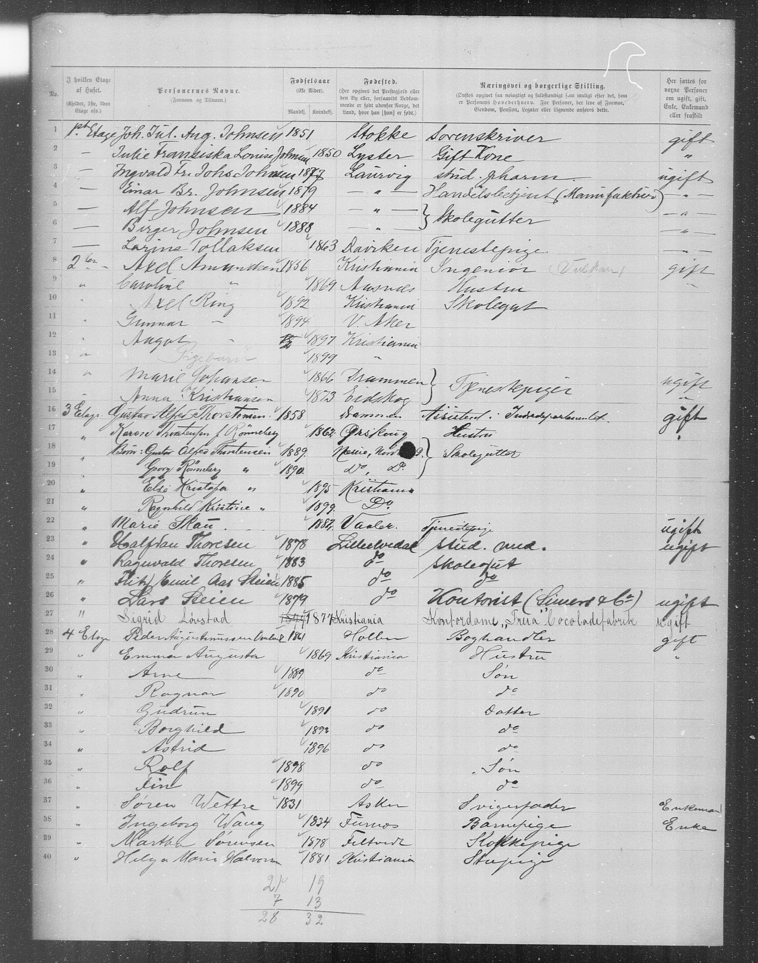 OBA, Municipal Census 1899 for Kristiania, 1899, p. 13075