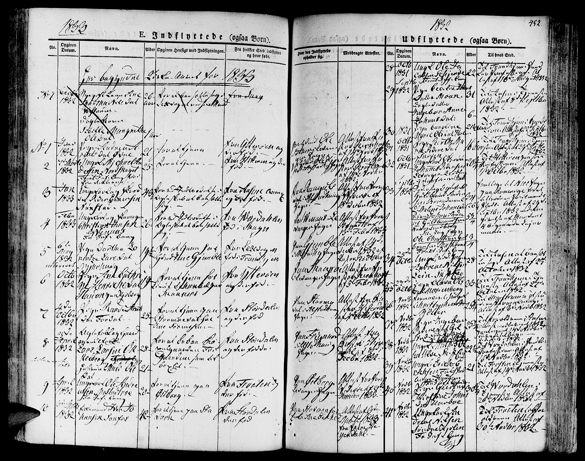Ministerialprotokoller, klokkerbøker og fødselsregistre - Nord-Trøndelag, SAT/A-1458/717/L0152: Parish register (official) no. 717A05 /1, 1825-1836, p. 452