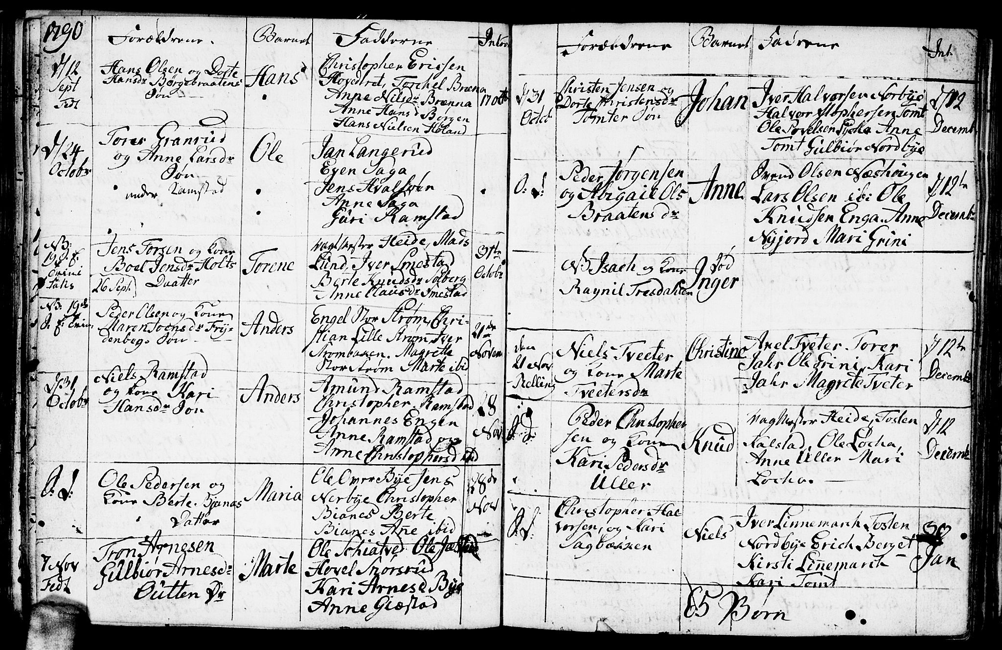 Fet prestekontor Kirkebøker, AV/SAO-A-10370a/F/Fa/L0005: Parish register (official) no. I 5, 1772-1796