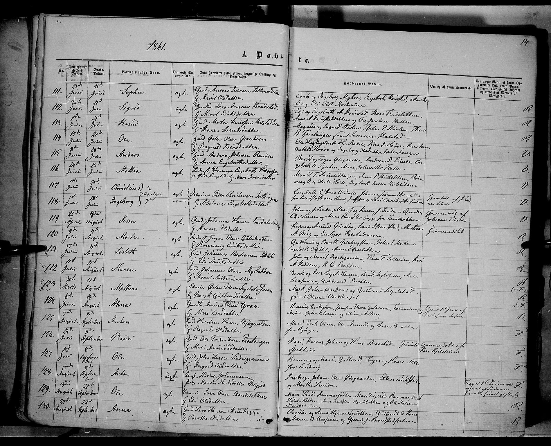 Ringebu prestekontor, AV/SAH-PREST-082/H/Ha/Haa/L0007: Parish register (official) no. 7, 1860-1877, p. 14