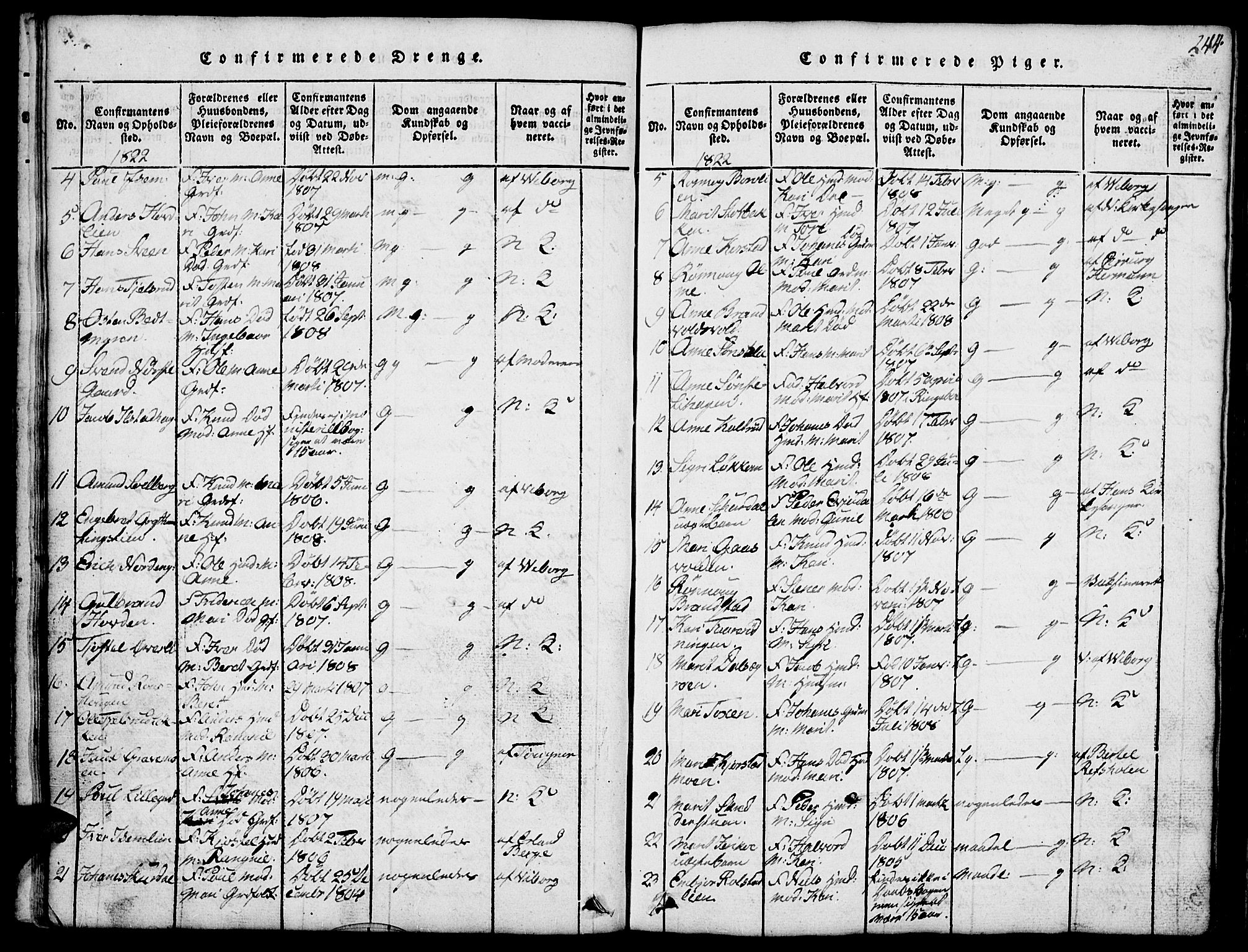 Fron prestekontor, SAH/PREST-078/H/Ha/Hab/L0001: Parish register (copy) no. 1, 1816-1843, p. 244