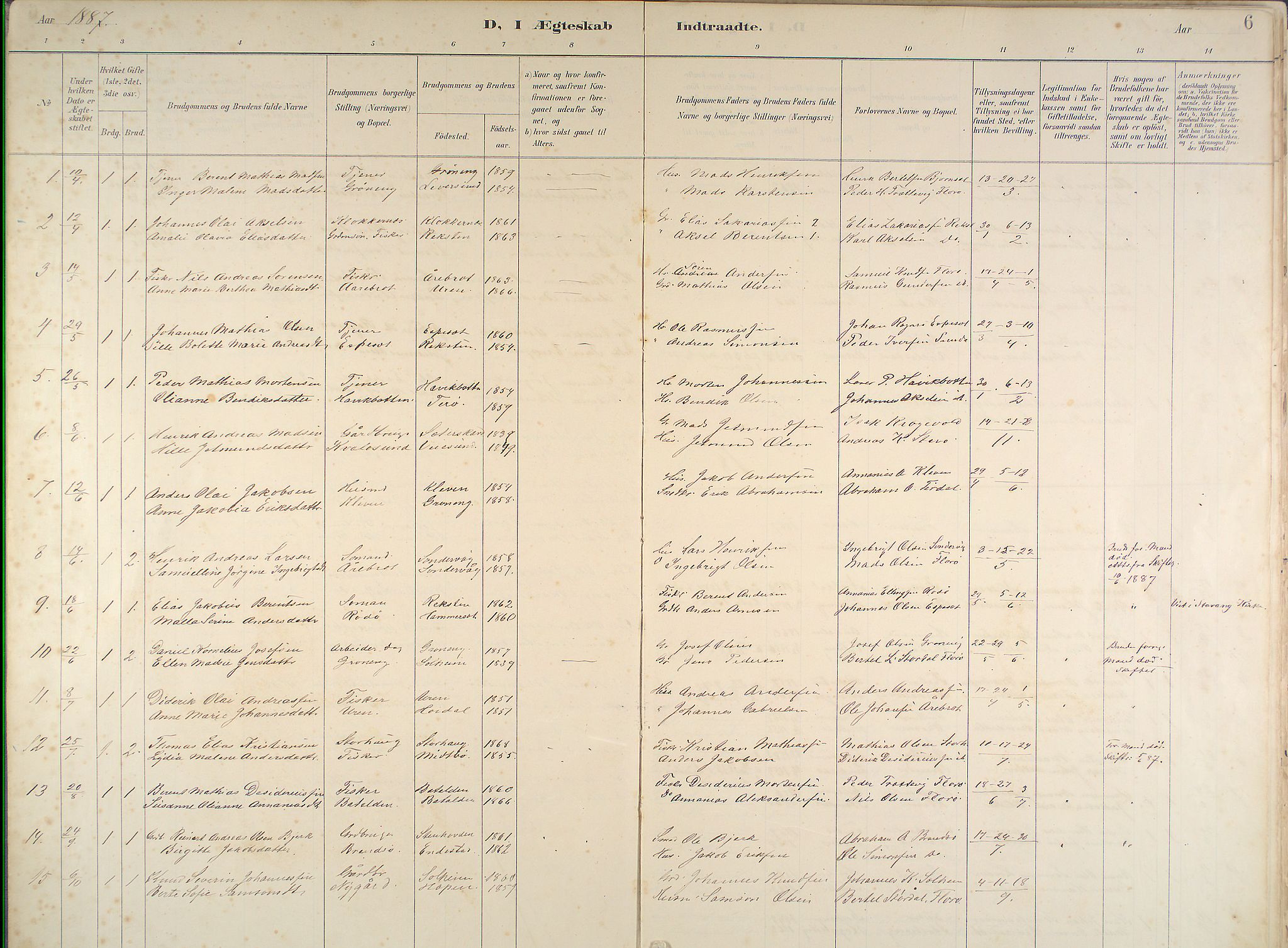 Kinn sokneprestembete, SAB/A-80801/H/Haa/Haab/L0011: Parish register (official) no. B 11, 1886-1936, p. 6