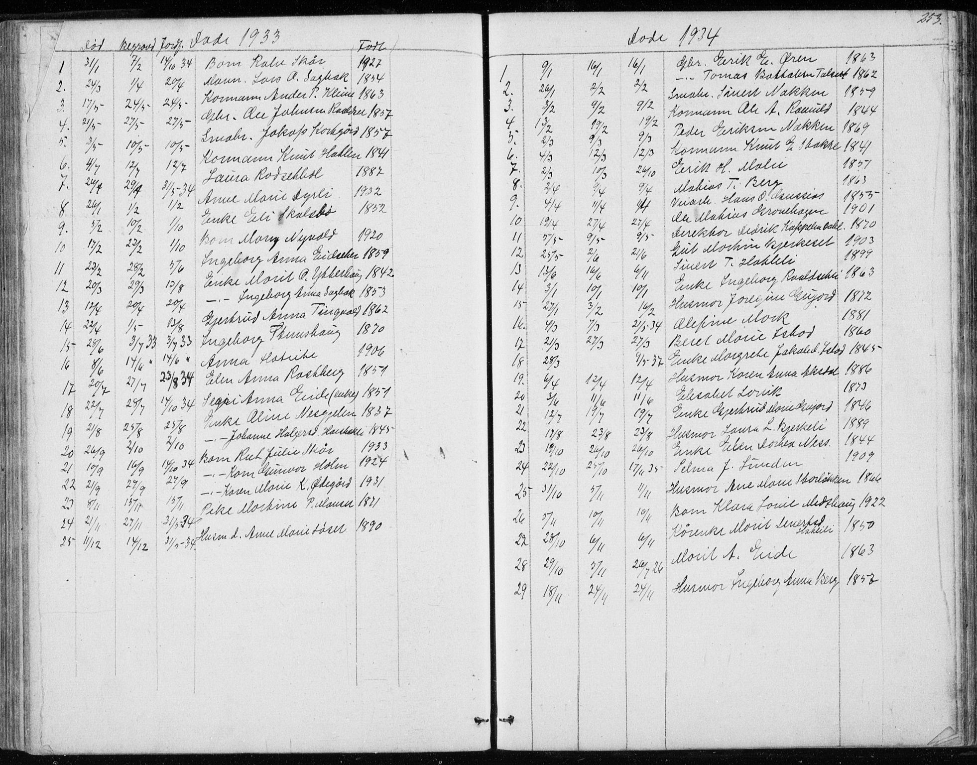 Ministerialprotokoller, klokkerbøker og fødselsregistre - Møre og Romsdal, SAT/A-1454/557/L0684: Parish register (copy) no. 557C02, 1863-1944, p. 253