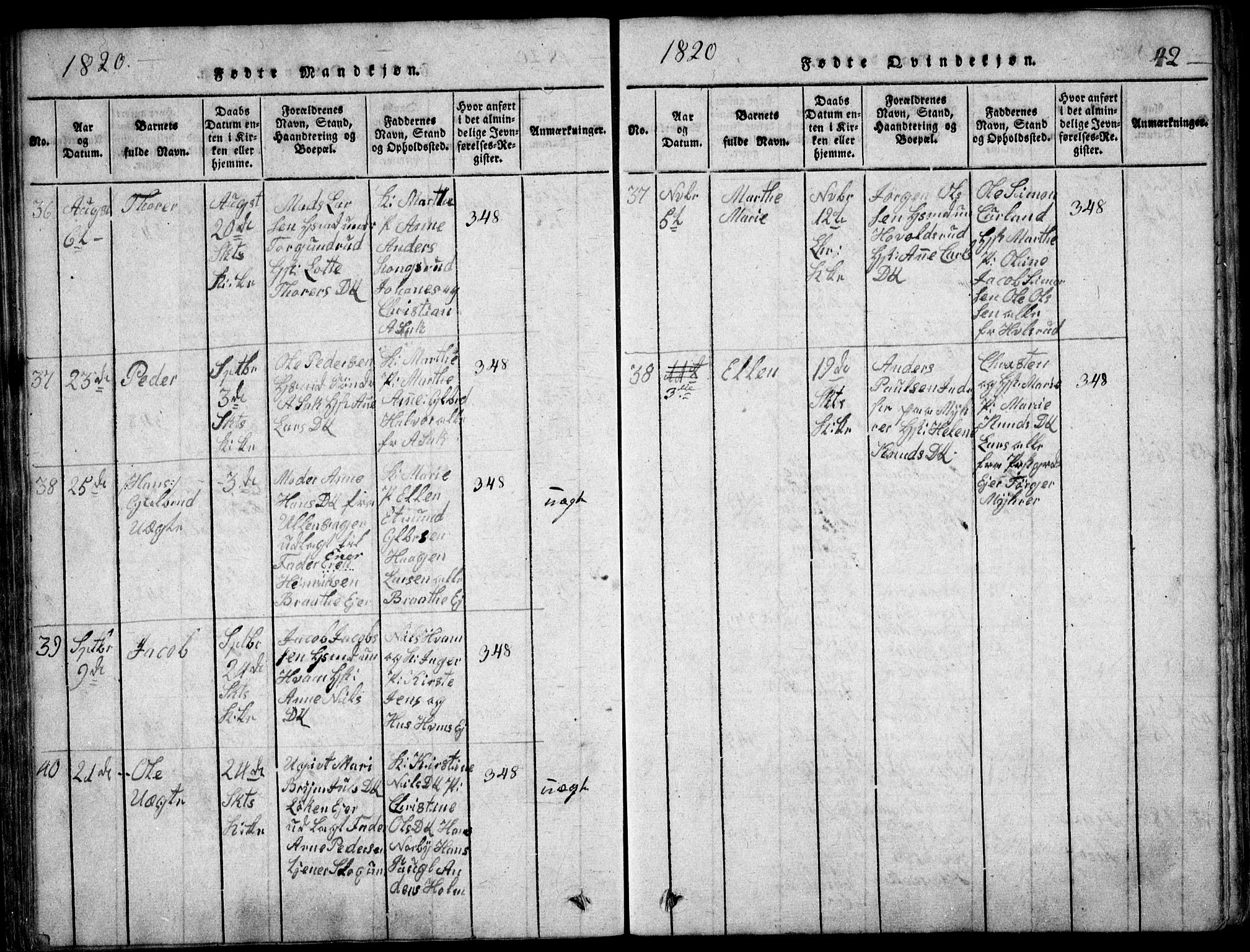 Skedsmo prestekontor Kirkebøker, AV/SAO-A-10033a/F/Fa/L0008: Parish register (official) no. I 8, 1815-1829, p. 42