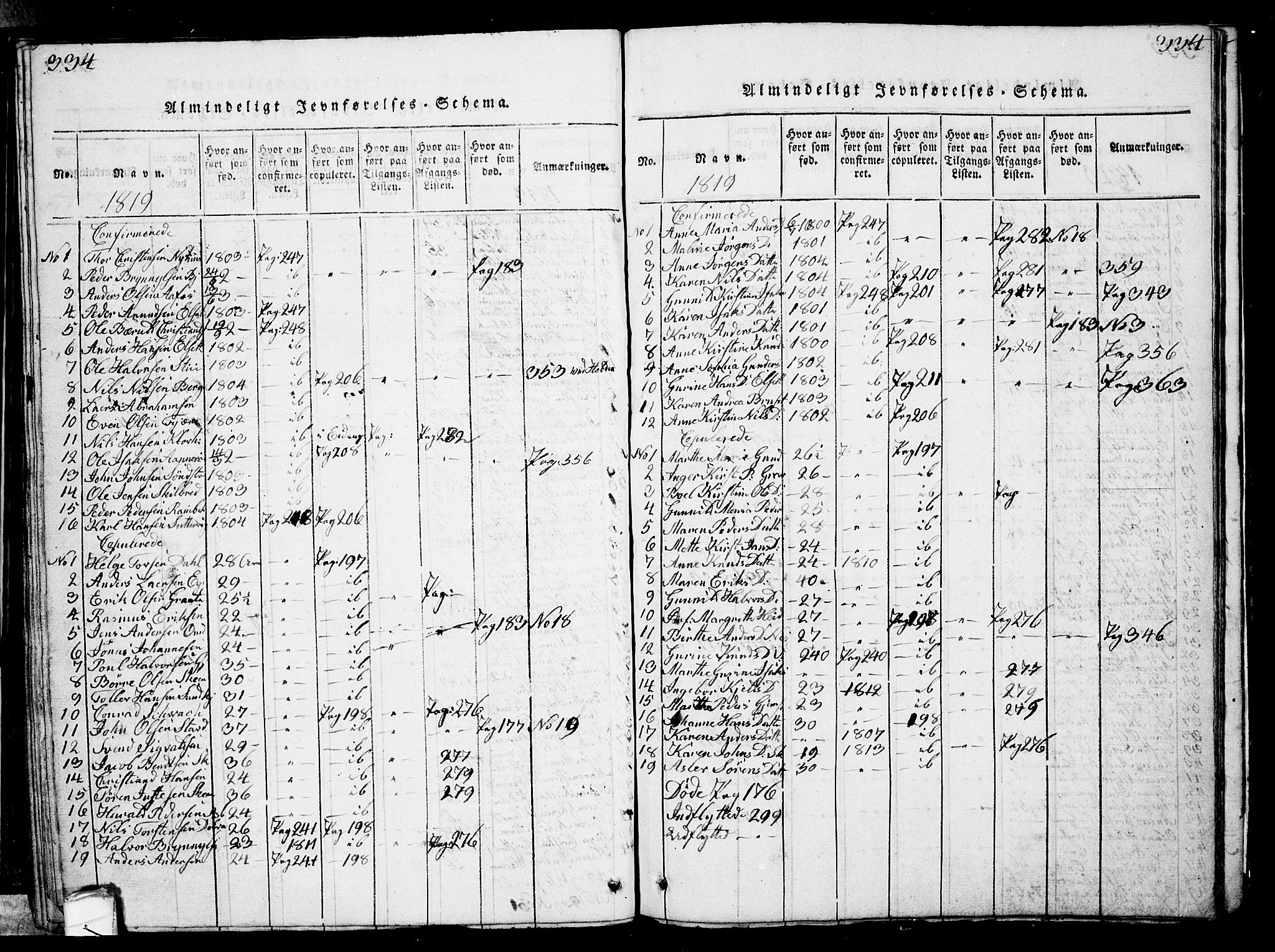 Solum kirkebøker, SAKO/A-306/G/Ga/L0001: Parish register (copy) no. I 1, 1814-1833, p. 334