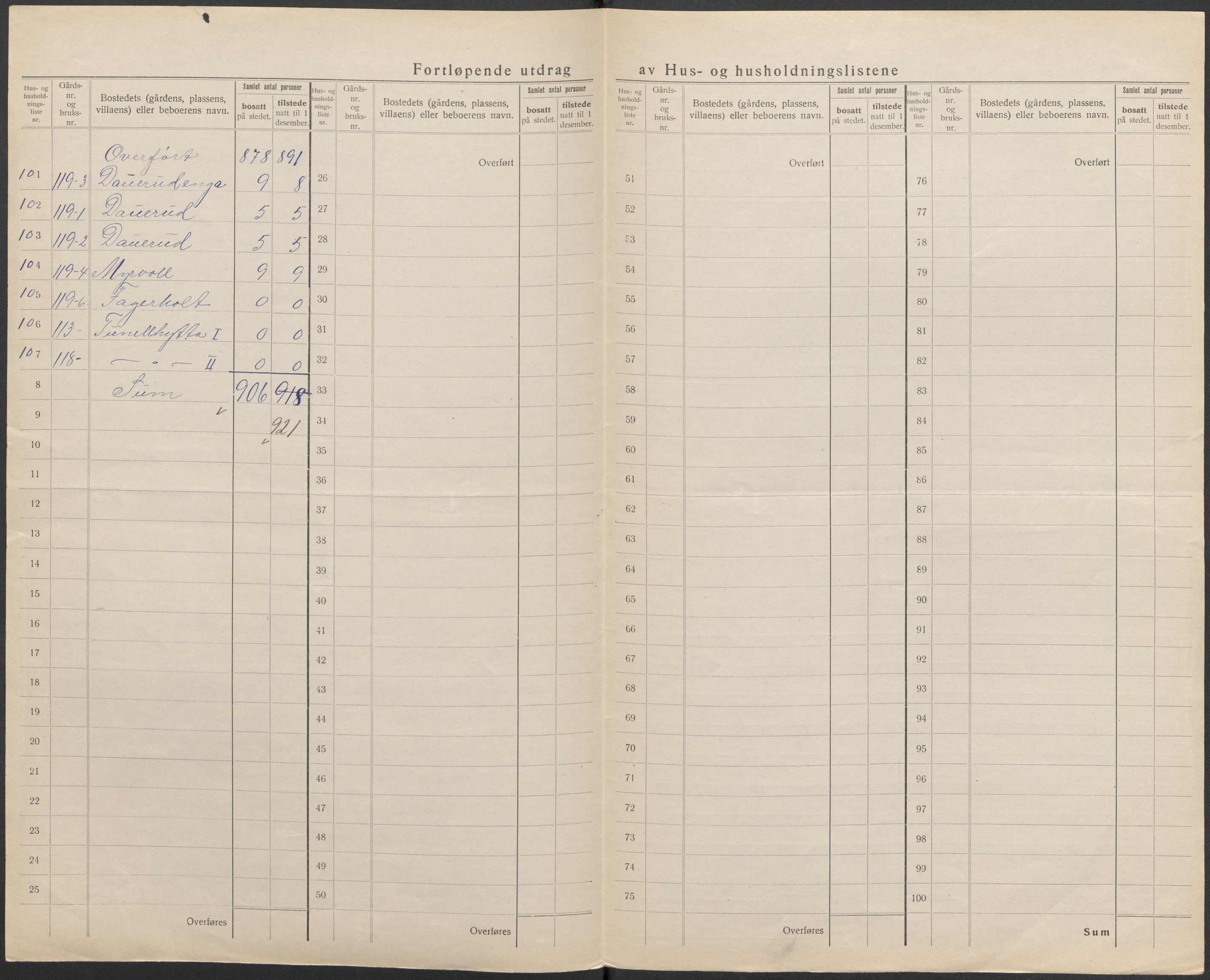 SAKO, 1920 census for Lier, 1920, p. 25