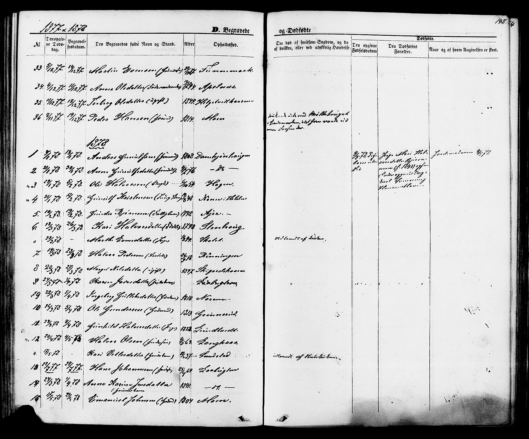 Lunde kirkebøker, SAKO/A-282/F/Fa/L0001: Parish register (official) no. I 1, 1866-1883, p. 148