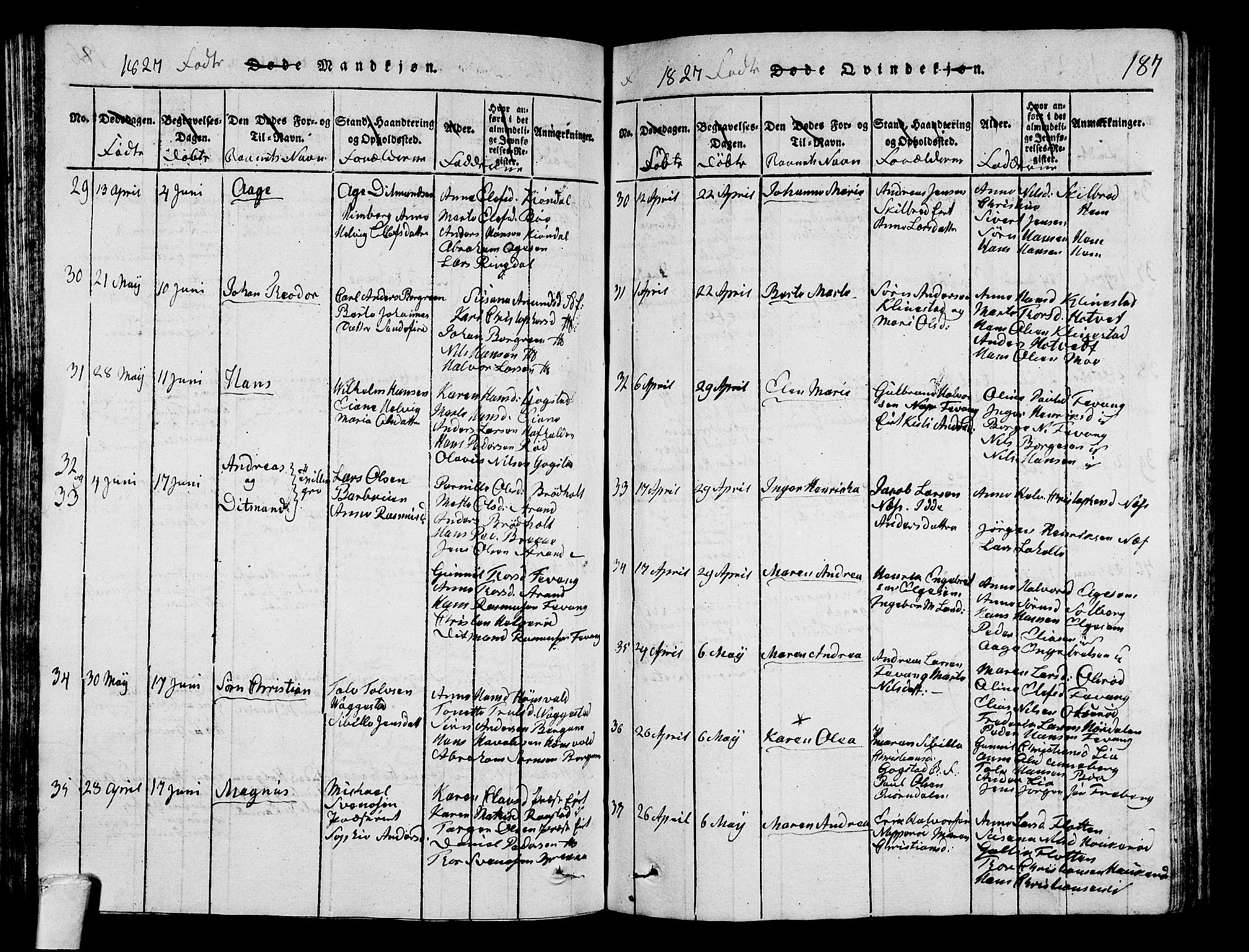 Sandar kirkebøker, SAKO/A-243/G/Ga/L0001: Parish register (copy) no. 1, 1814-1835, p. 187