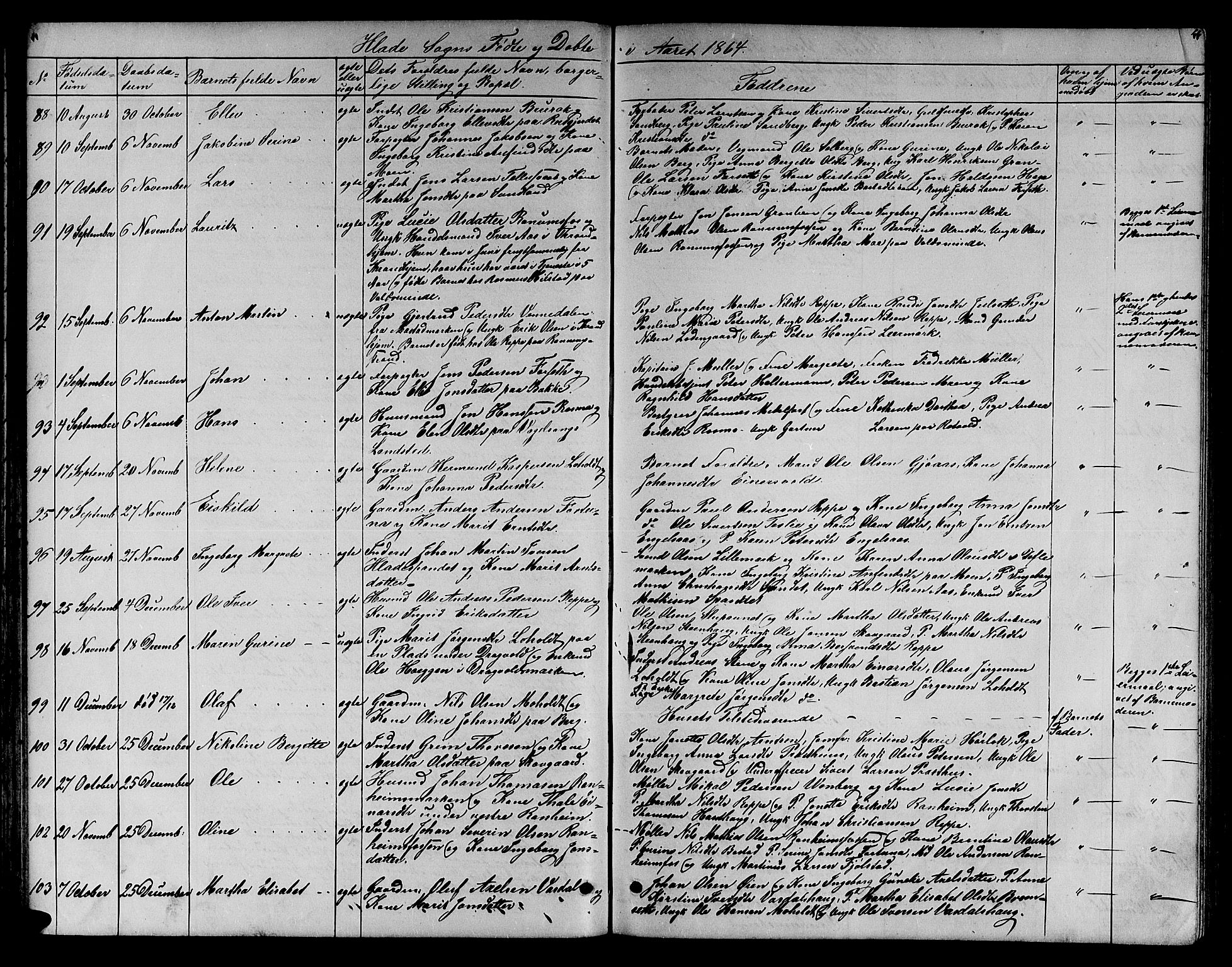 Ministerialprotokoller, klokkerbøker og fødselsregistre - Sør-Trøndelag, SAT/A-1456/606/L0311: Parish register (copy) no. 606C07, 1860-1877, p. 44