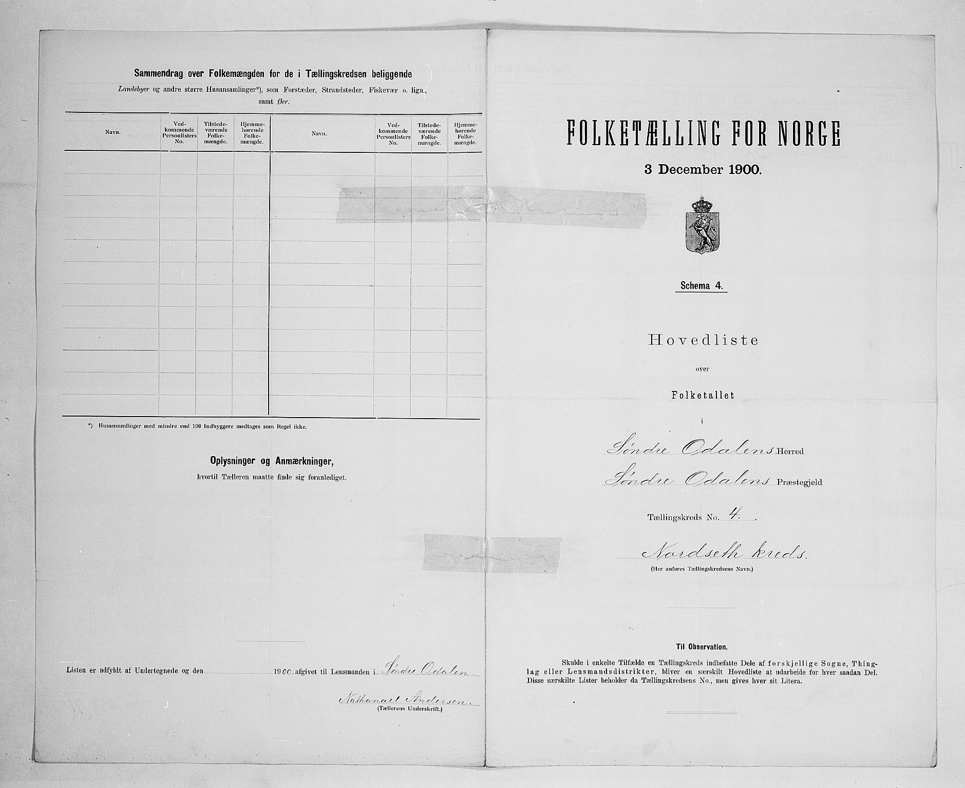 SAH, 1900 census for Sør-Odal, 1900, p. 26