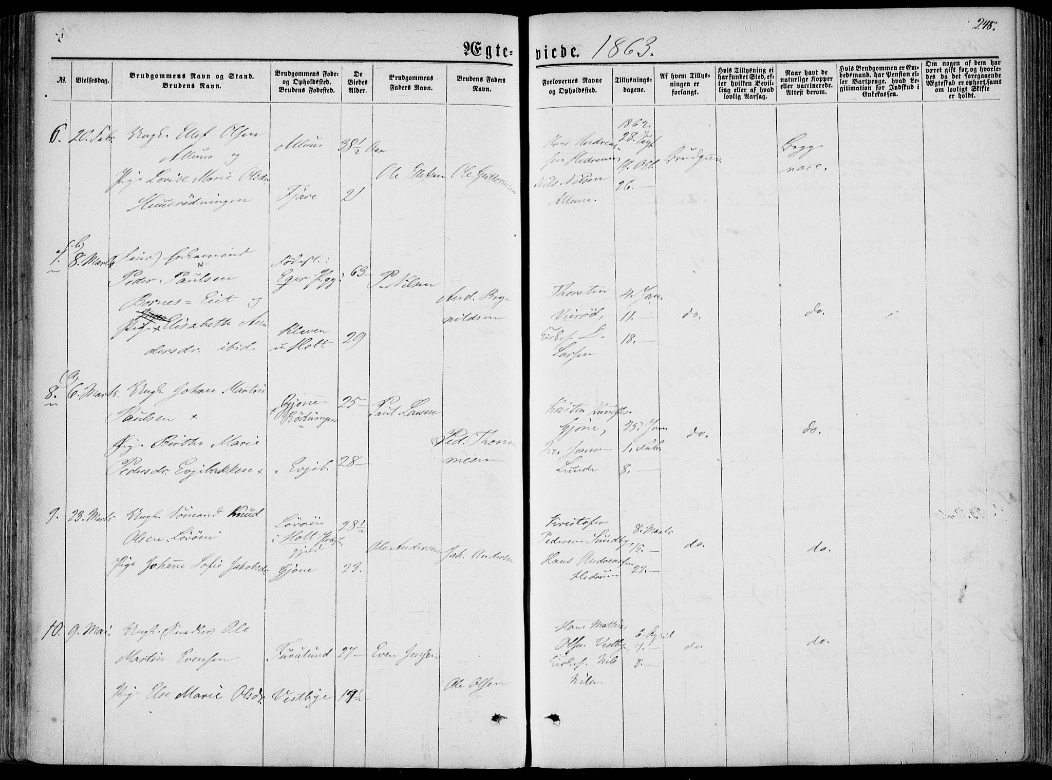 Hedrum kirkebøker, SAKO/A-344/F/Fa/L0007: Parish register (official) no. I 7, 1857-1868, p. 248