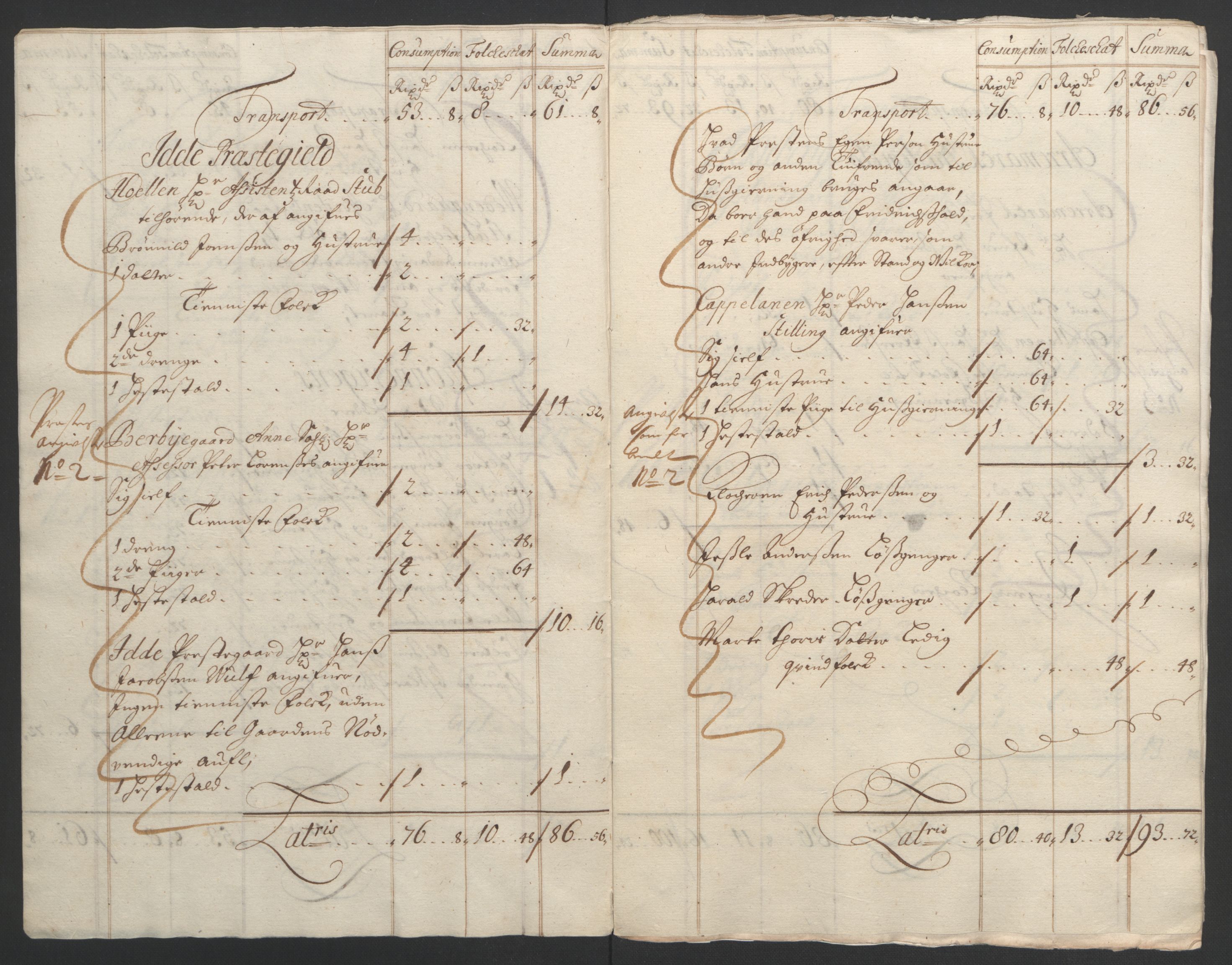 Rentekammeret inntil 1814, Reviderte regnskaper, Fogderegnskap, AV/RA-EA-4092/R01/L0012: Fogderegnskap Idd og Marker, 1694-1695, p. 241