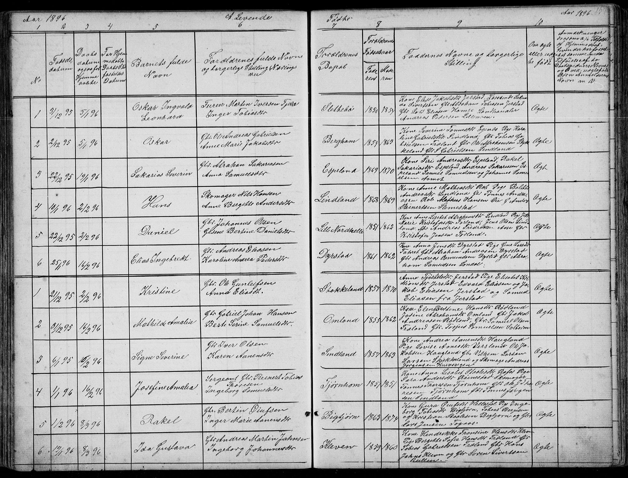 Kvinesdal sokneprestkontor, AV/SAK-1111-0026/F/Fb/Fbb/L0002: Parish register (copy) no. B 2, 1873-1897, p. 154