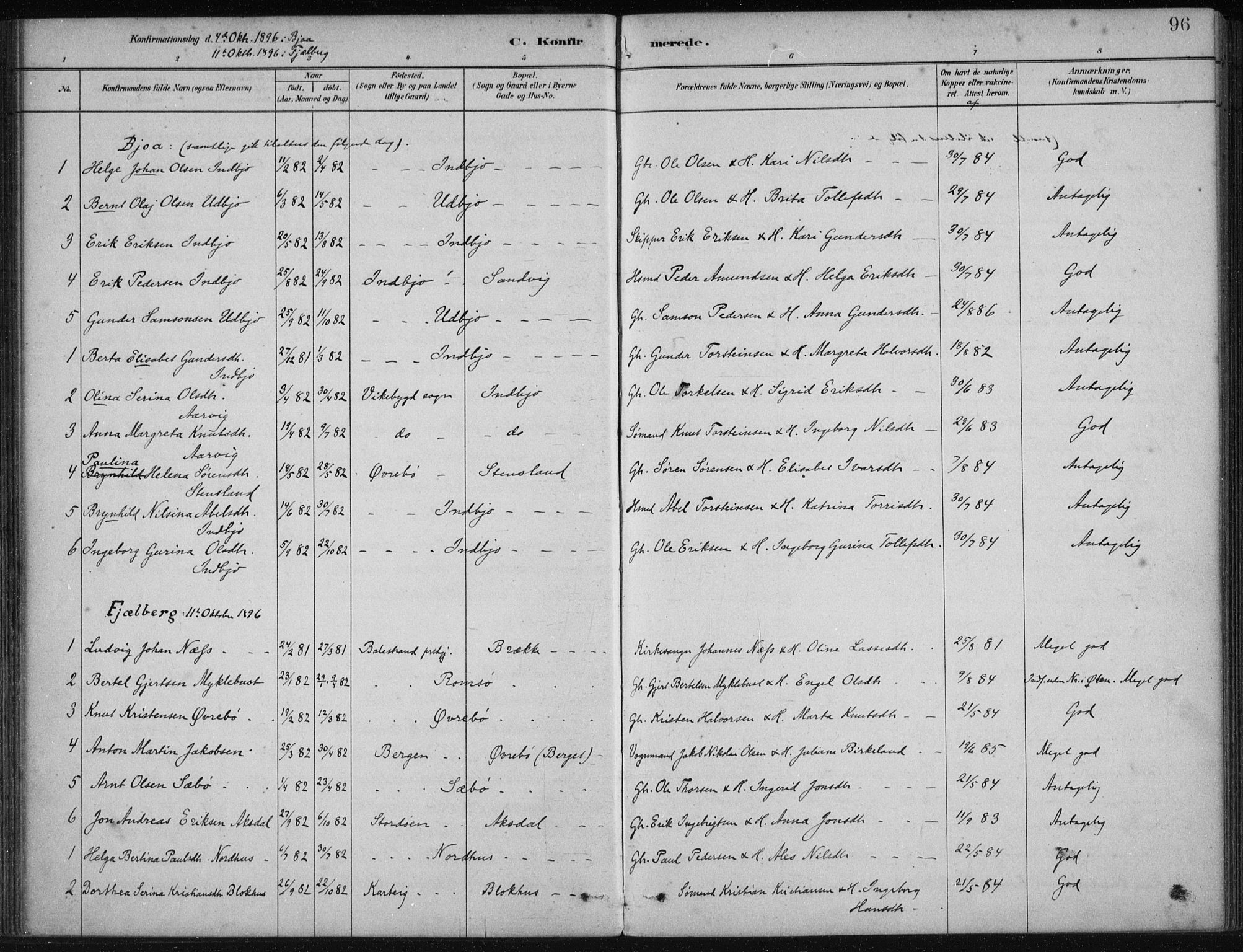 Fjelberg sokneprestembete, SAB/A-75201/H/Haa: Parish register (official) no. B  1, 1879-1919, p. 96