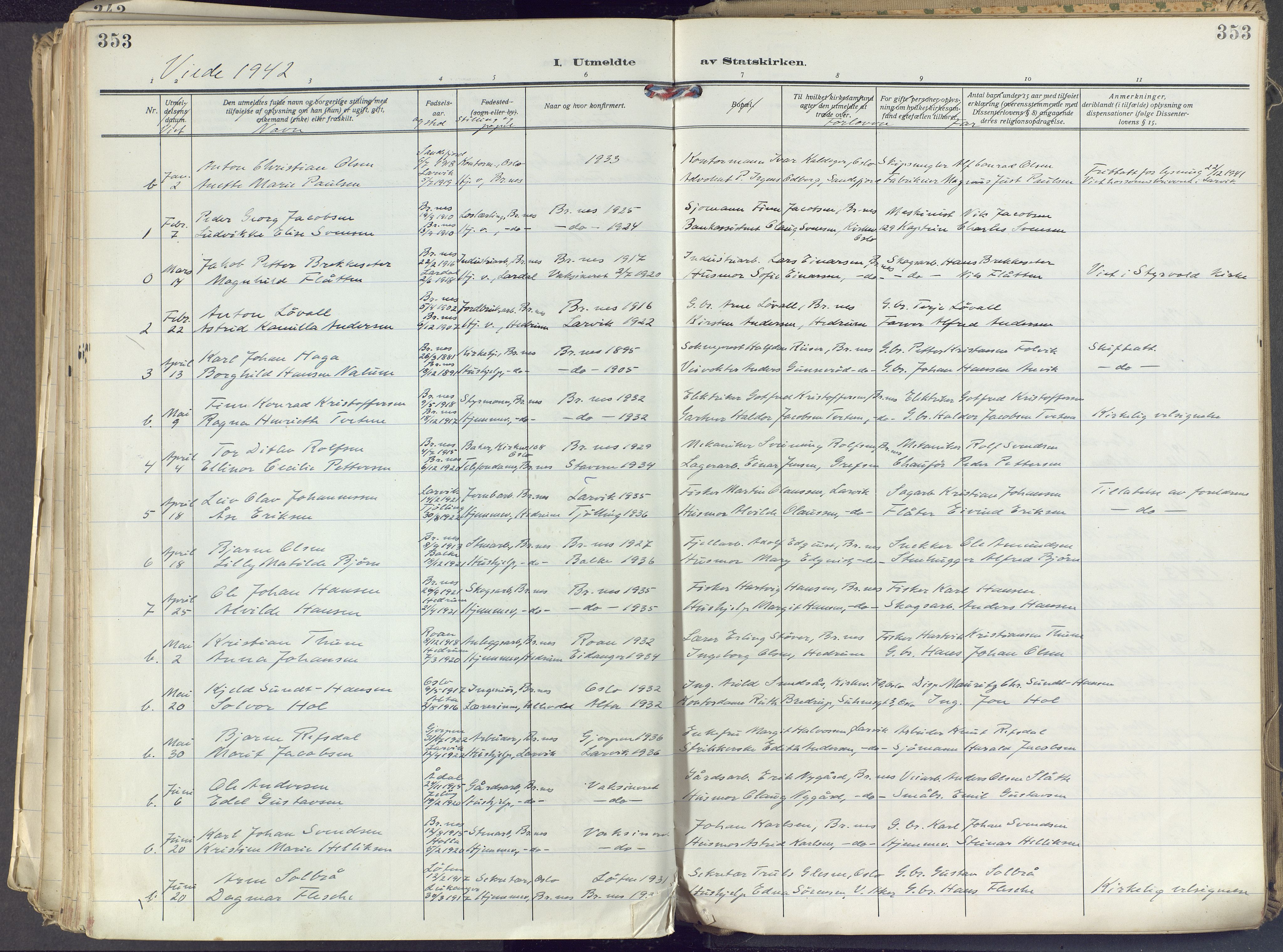 Brunlanes kirkebøker, SAKO/A-342/F/Fc/L0004: Parish register (official) no. III 4, 1923-1943, p. 353