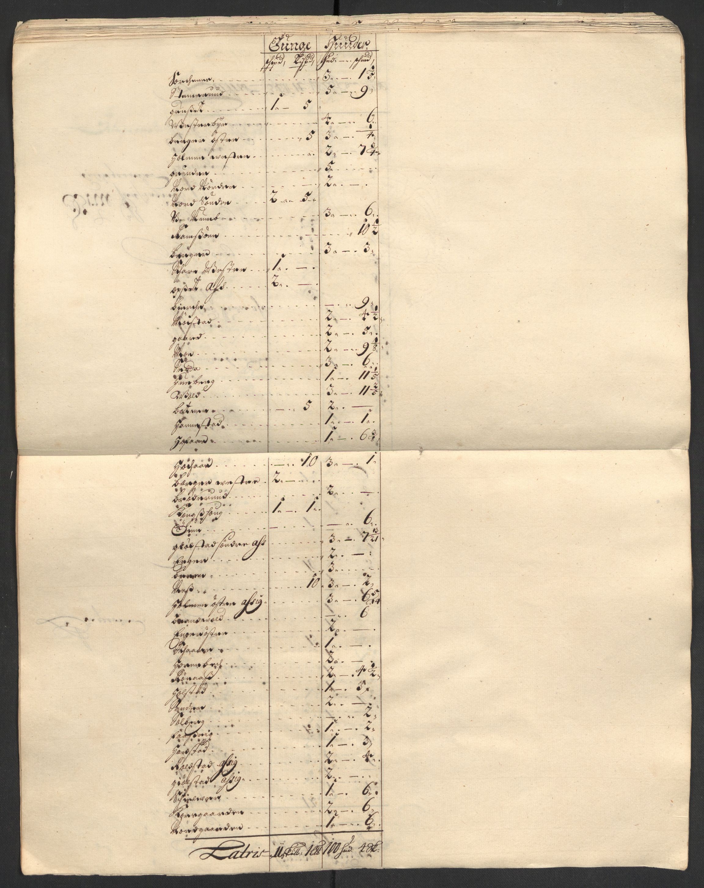 Rentekammeret inntil 1814, Reviderte regnskaper, Fogderegnskap, AV/RA-EA-4092/R13/L0843: Fogderegnskap Solør, Odal og Østerdal, 1705-1706, p. 246