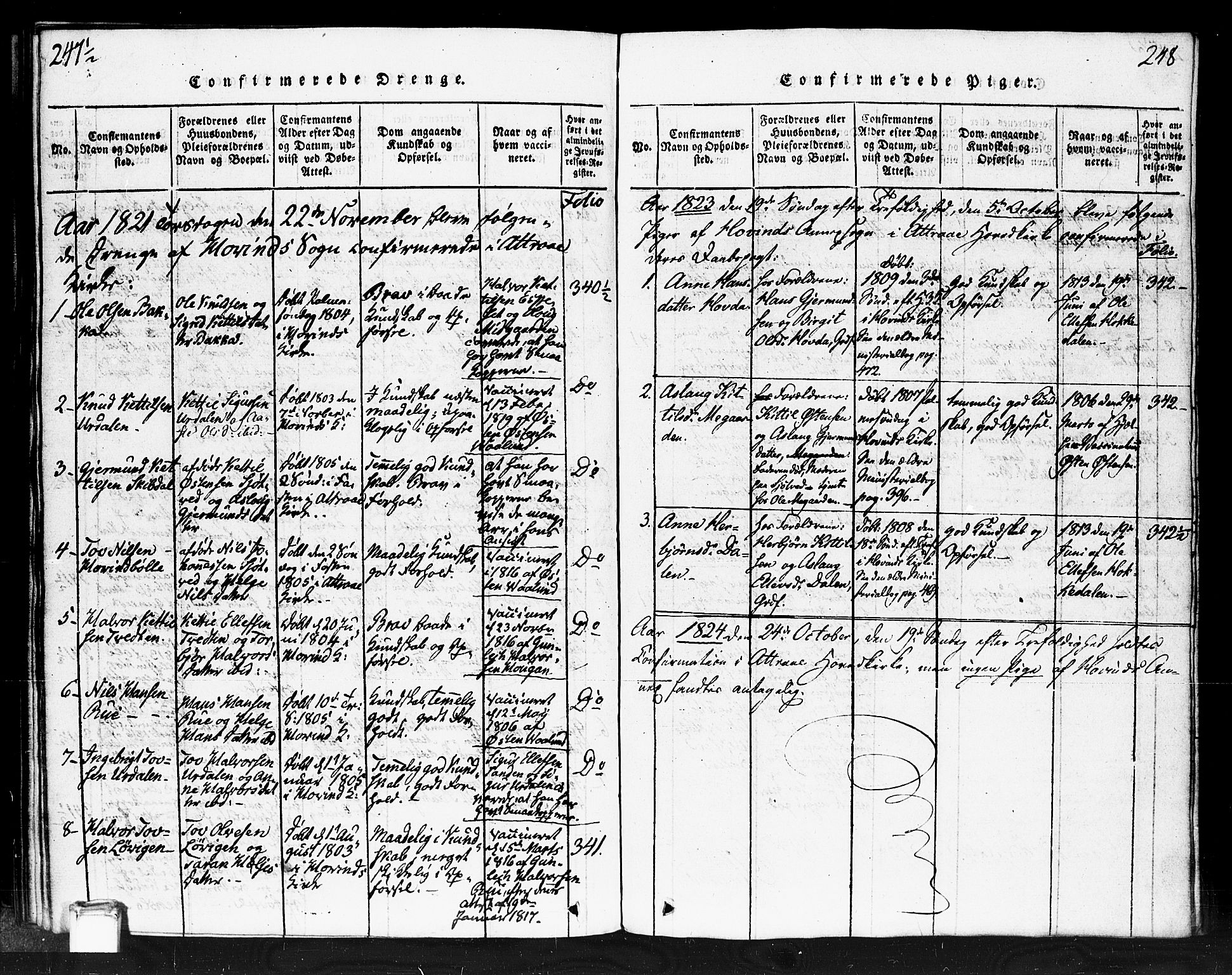 Gransherad kirkebøker, SAKO/A-267/F/Fb/L0002: Parish register (official) no. II 2, 1815-1843, p. 248