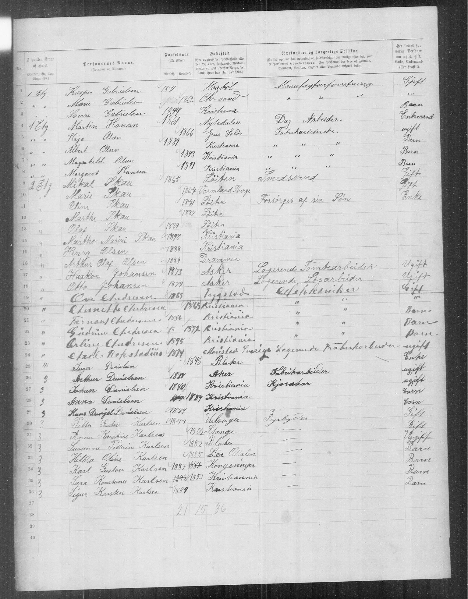 OBA, Municipal Census 1899 for Kristiania, 1899, p. 14885