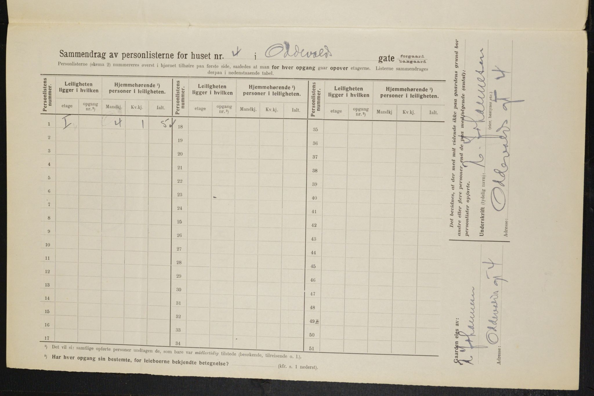 OBA, Municipal Census 1914 for Kristiania, 1914, p. 74482