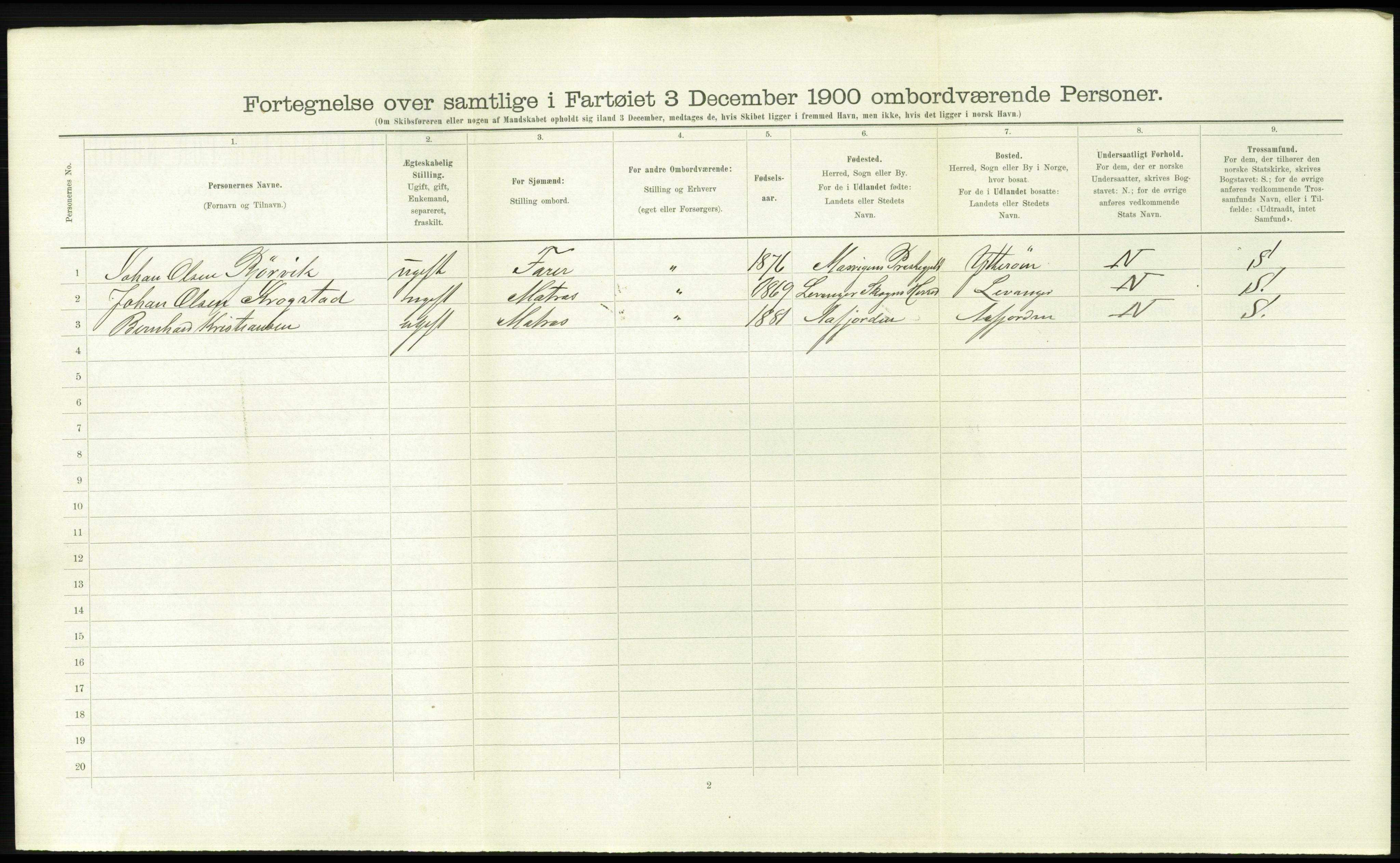 RA, 1900 Census - ship lists from ships in Norwegian harbours, harbours abroad and at sea, 1900, p. 2554