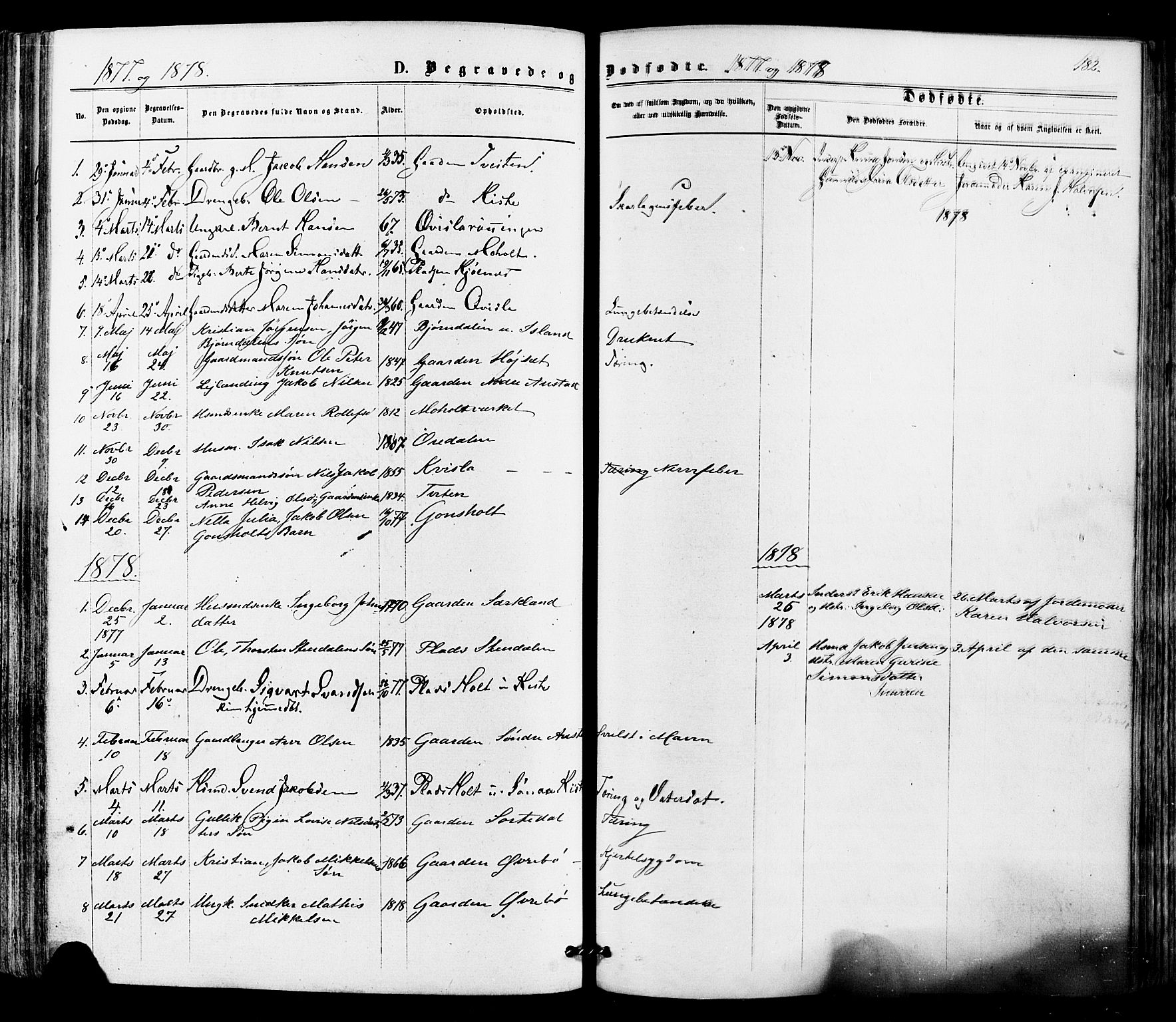 Siljan kirkebøker, SAKO/A-300/F/Fa/L0002: Parish register (official) no. 2, 1870-1895, p. 182