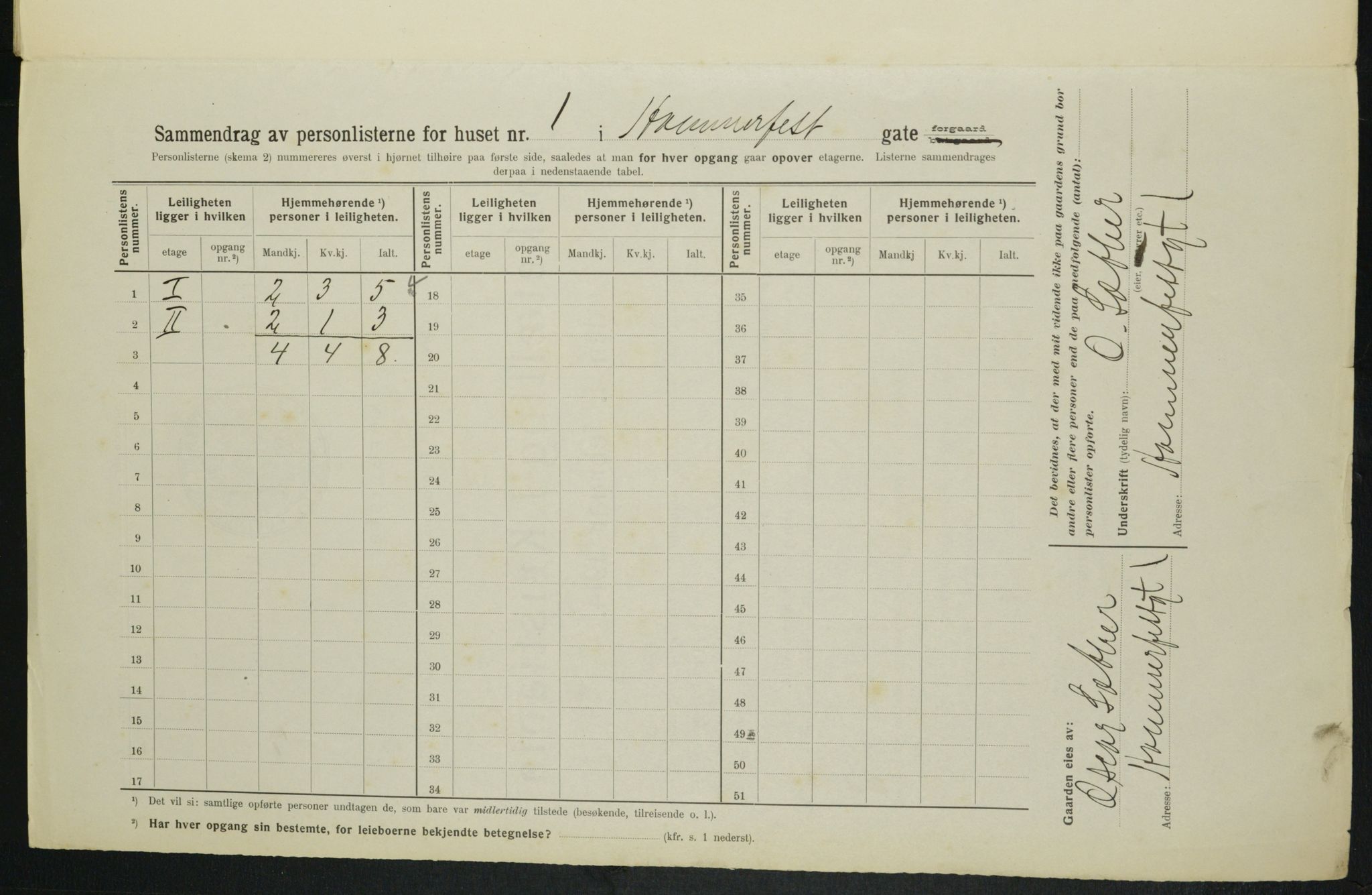 OBA, Municipal Census 1914 for Kristiania, 1914, p. 34288