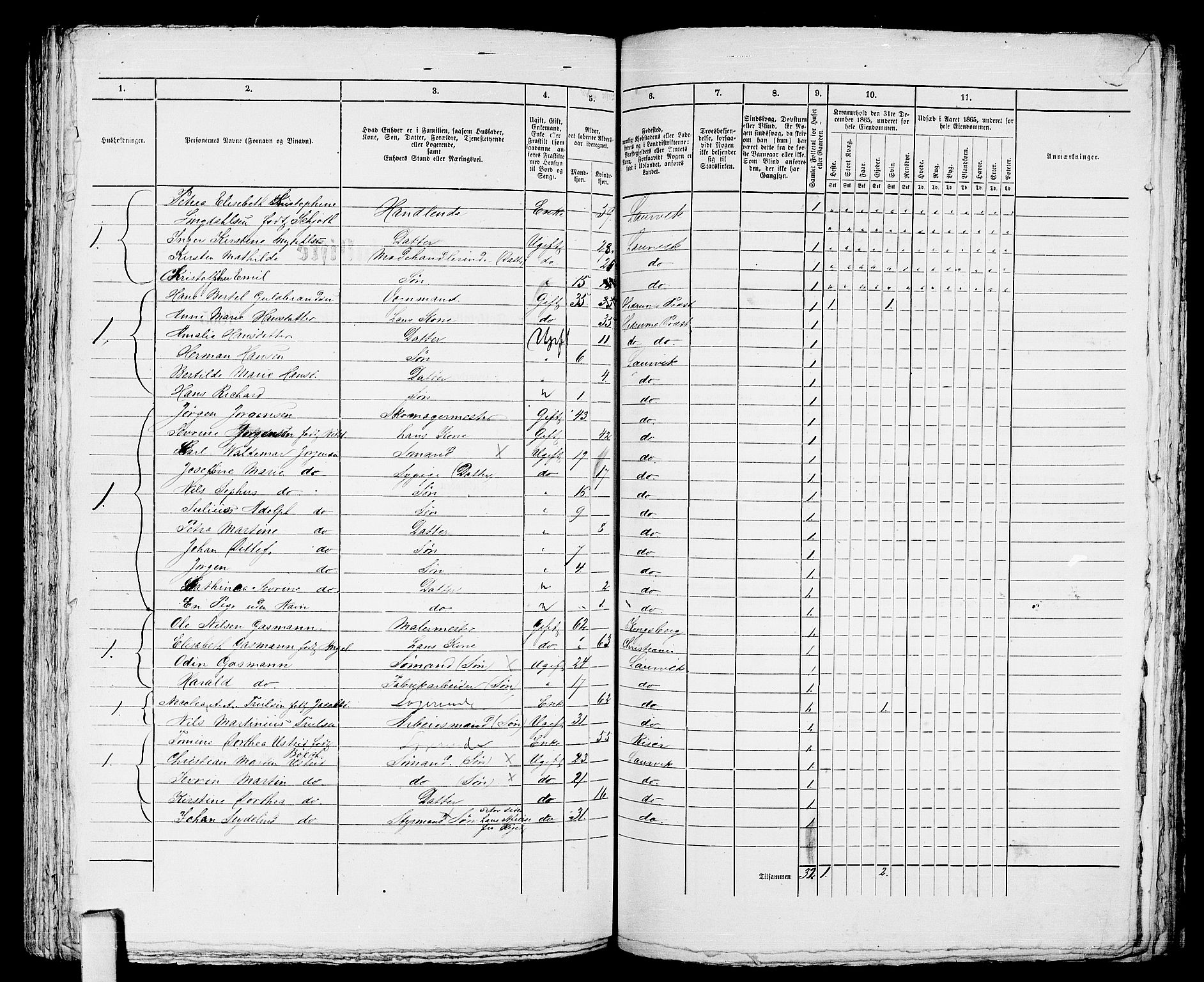 RA, 1865 census for Larvik, 1865, p. 444