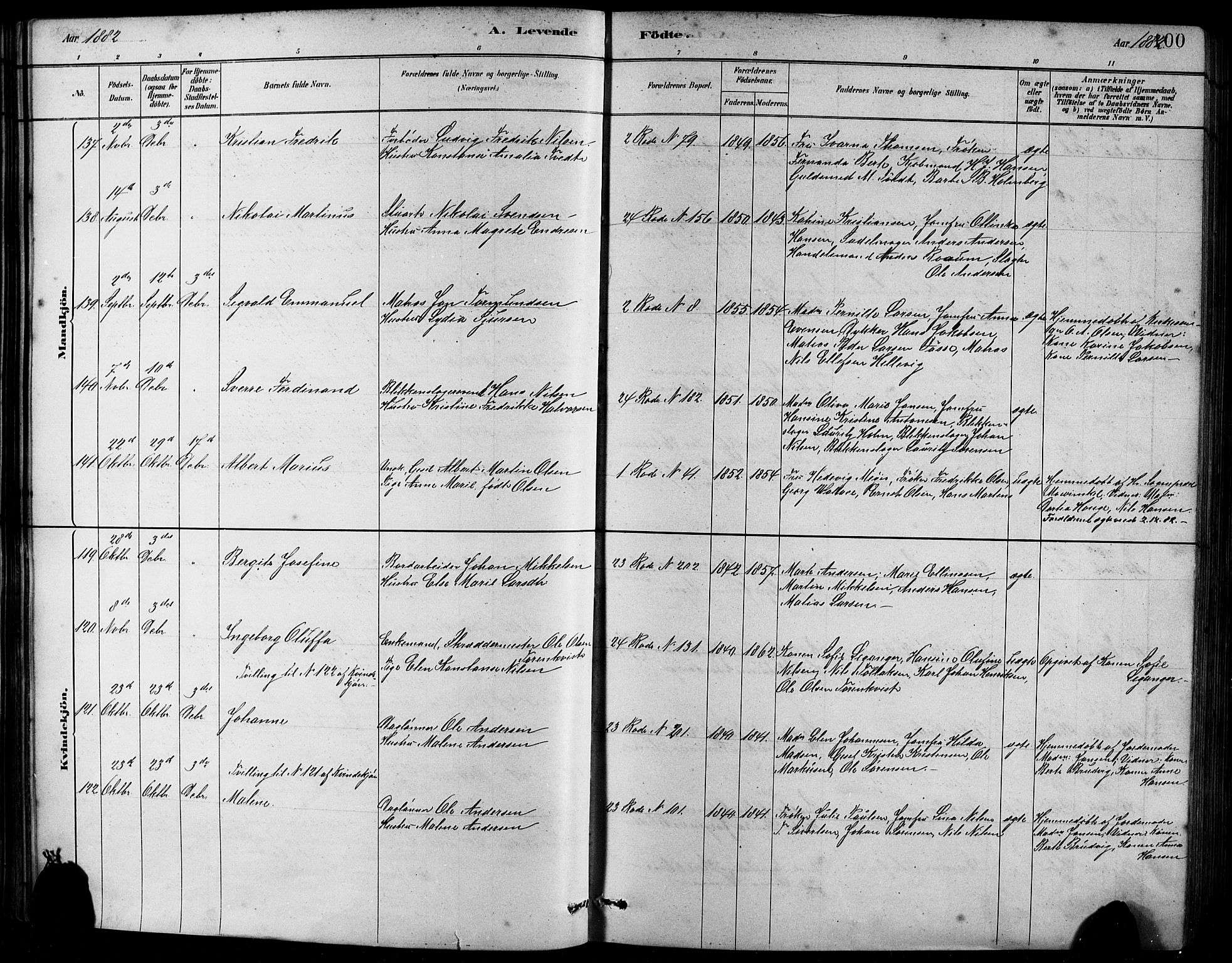 Sandviken Sokneprestembete, AV/SAB-A-77601/H/Hb/L0001: Parish register (copy) no. A 2, 1879-1892, p. 100