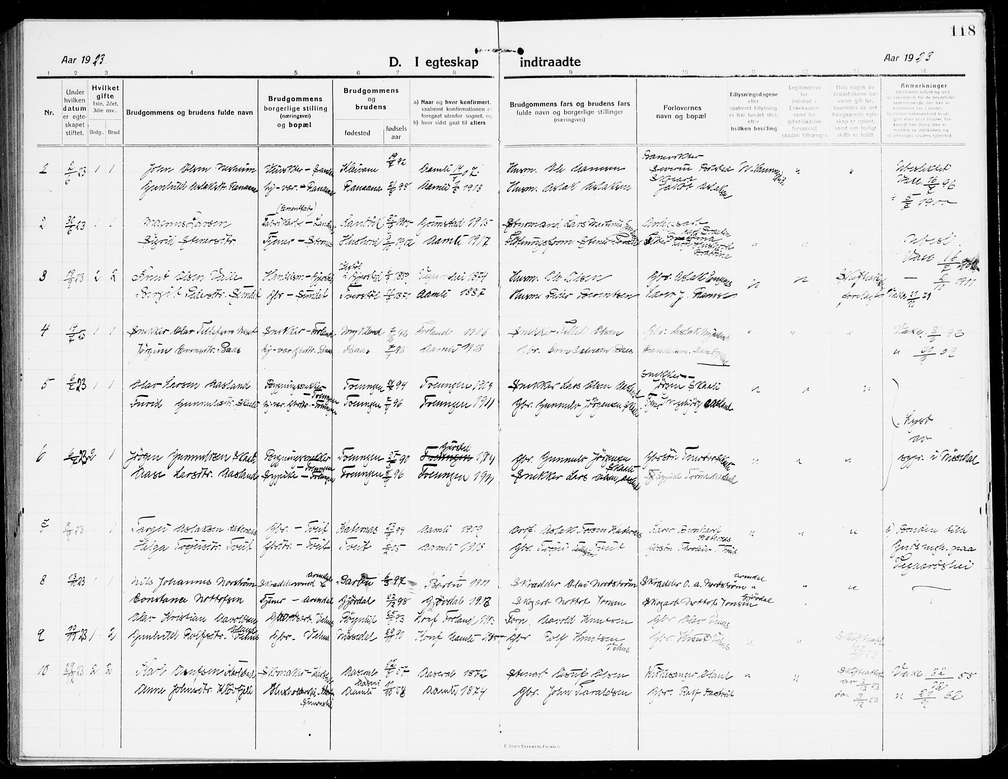 Åmli sokneprestkontor, AV/SAK-1111-0050/F/Fa/Fac/L0013: Parish register (official) no. A 13, 1914-1933, p. 118