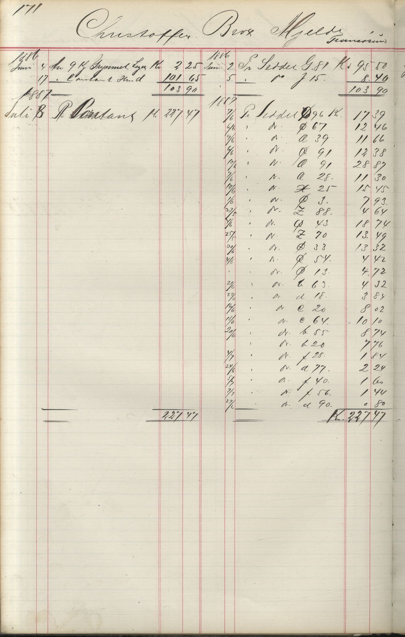 Brodtkorb handel A/S, VAMU/A-0001/F/Fa/L0004/0001: Kompanibøker. Utensogns / Compagnibog for Udensogns Fiskere No 15. Fra A - H, 1882-1895, p. 171