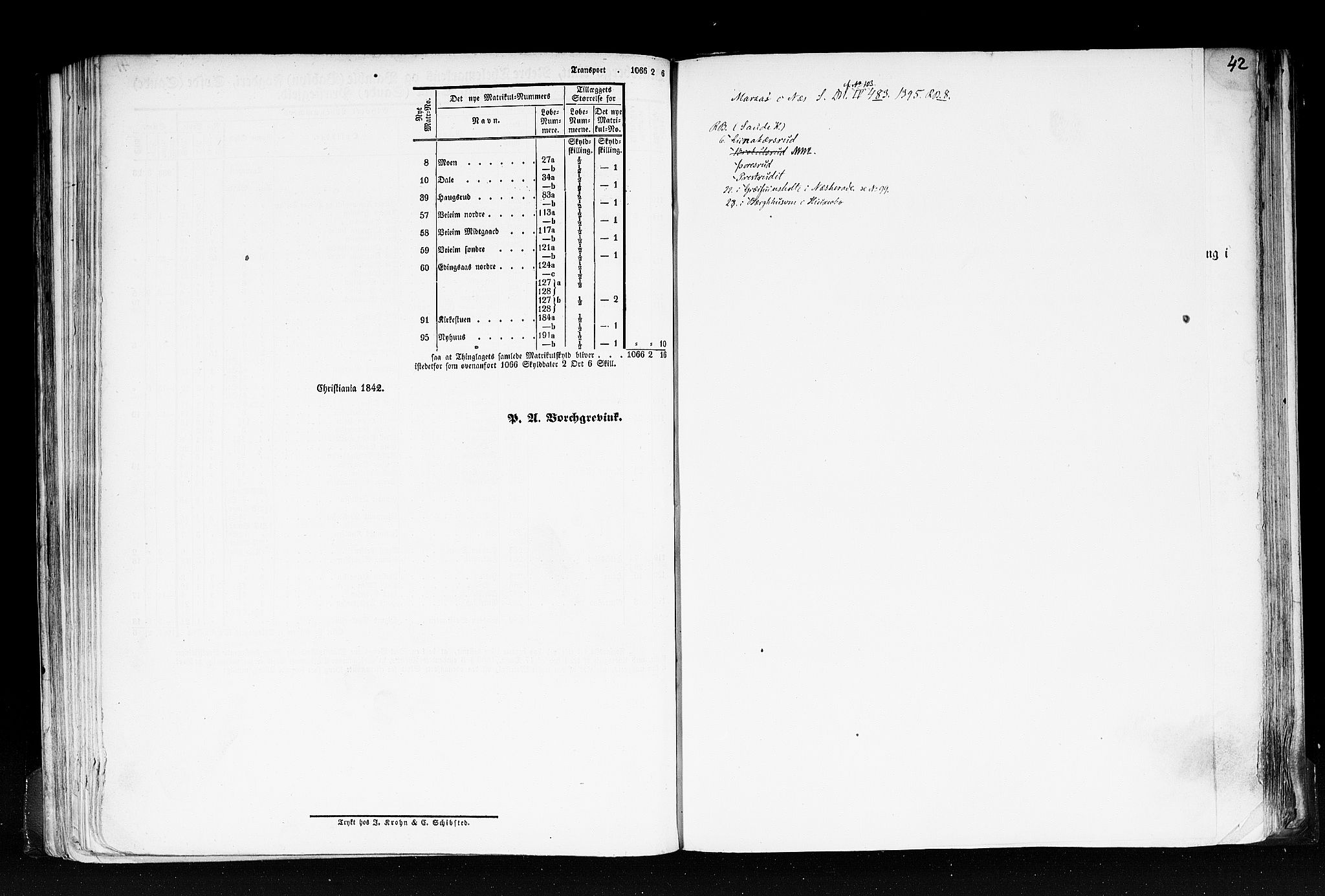 Rygh, RA/PA-0034/F/Fb/L0007: Matrikkelen for 1838 - Bratsberg amt (Telemark fylke), 1838, p. 42a