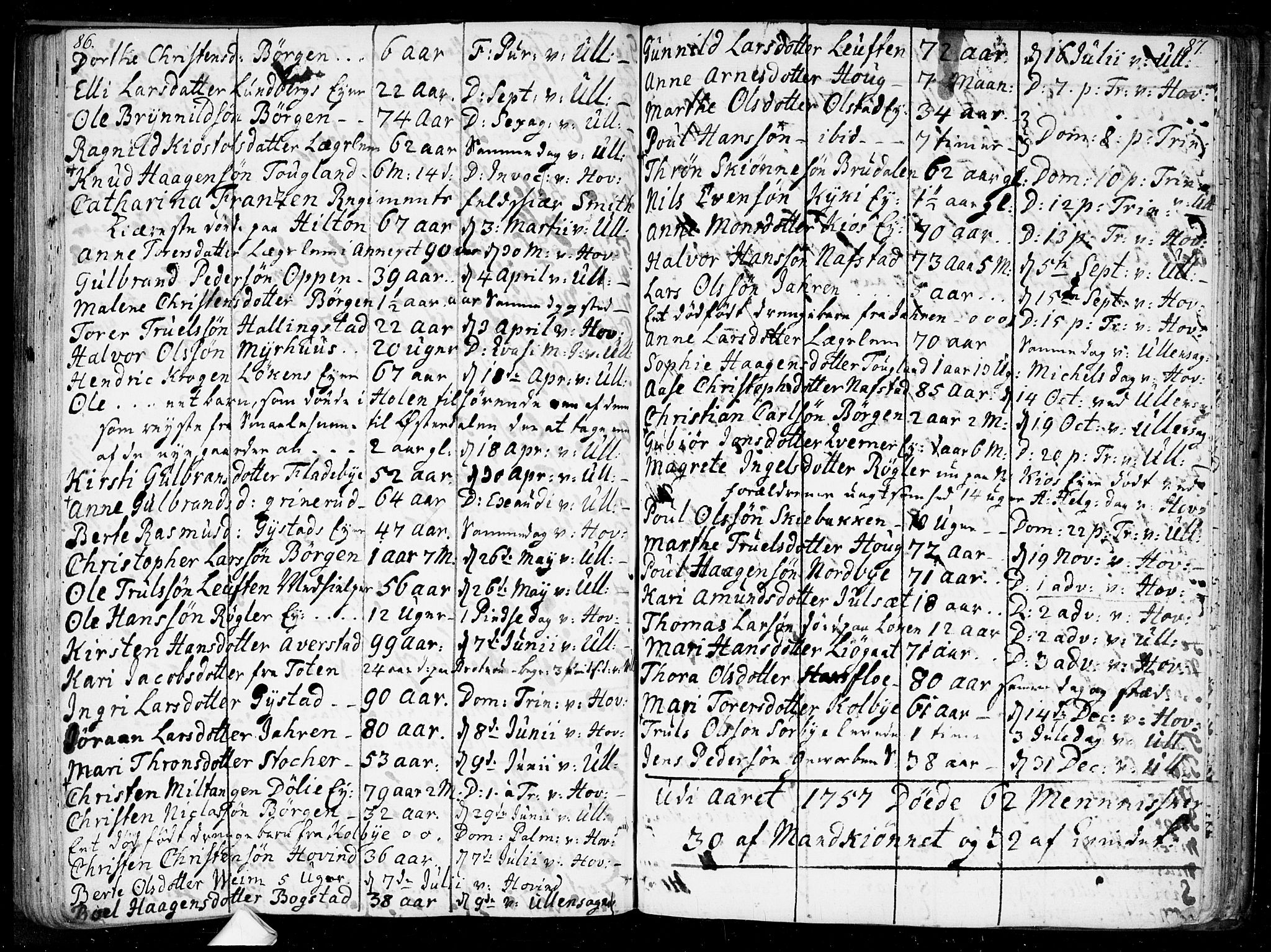 Ullensaker prestekontor Kirkebøker, SAO/A-10236a/F/Fa/L0010: Parish register (official) no. I 10, 1733-1776, p. 86-87