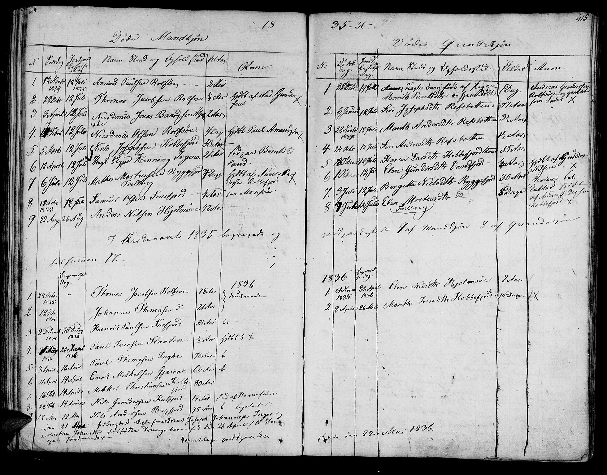 Måsøy sokneprestkontor, SATØ/S-1348/H/Ha/L0001kirke: Parish register (official) no. 1, 1806-1851, p. 414-415
