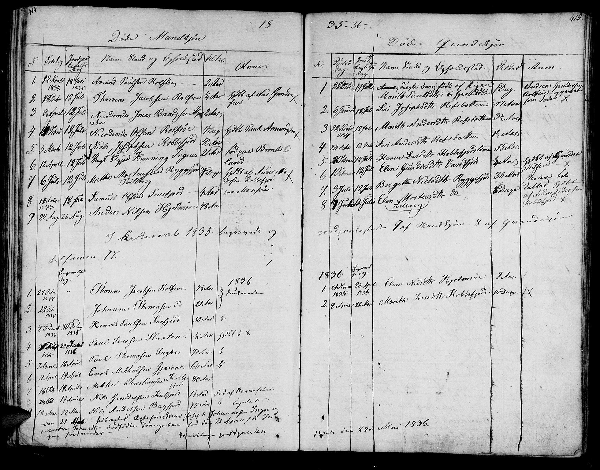 Måsøy sokneprestkontor, AV/SATØ-S-1348/H/Ha/L0001kirke: Parish register (official) no. 1, 1806-1851, p. 414-415