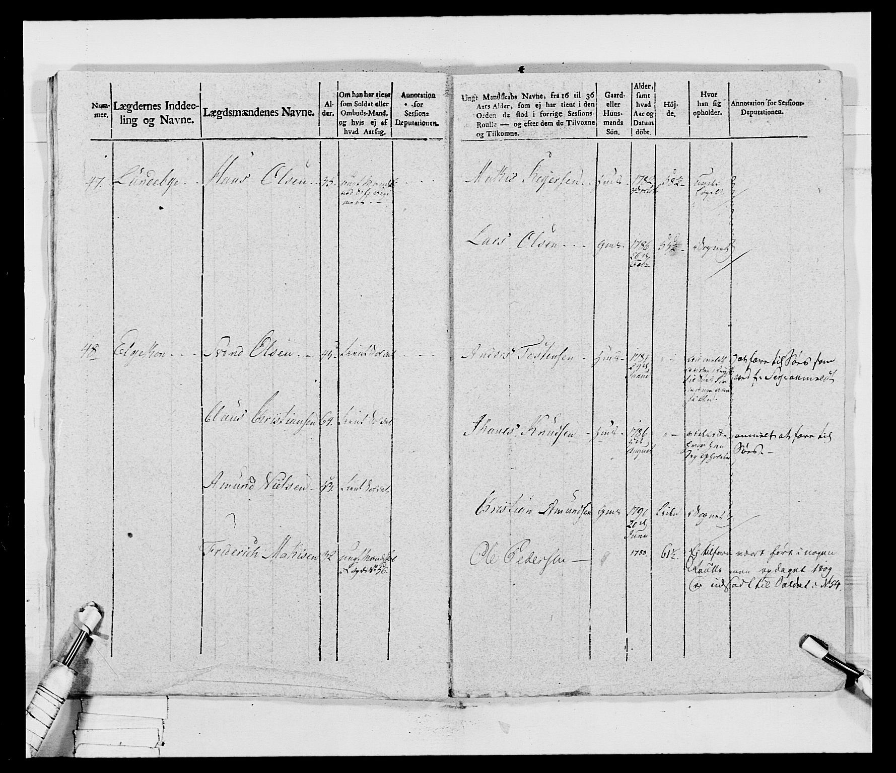 Generalitets- og kommissariatskollegiet, Det kongelige norske kommissariatskollegium, AV/RA-EA-5420/E/Eh/L0032b: Nordafjelske gevorbne infanteriregiment, 1806, p. 210