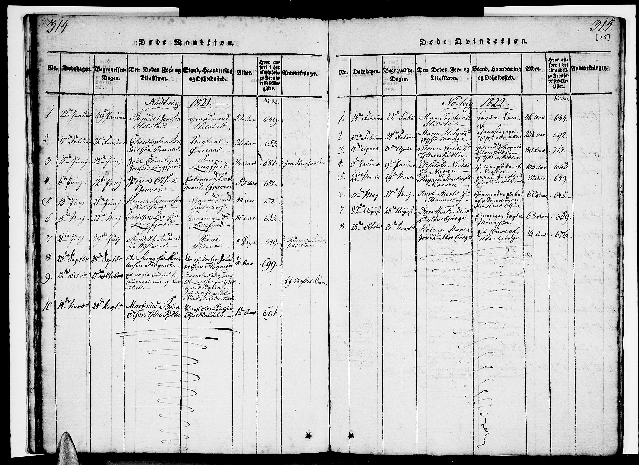 Ministerialprotokoller, klokkerbøker og fødselsregistre - Nordland, AV/SAT-A-1459/814/L0223: Parish register (official) no. 814A04, 1820-1833, p. 314-315