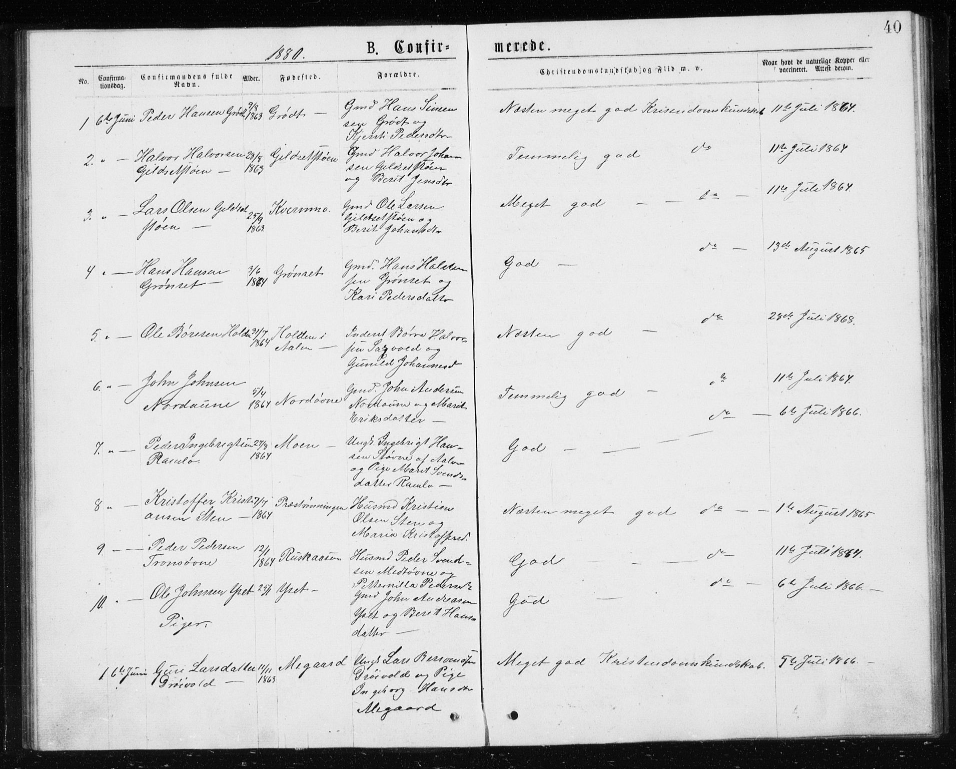 Ministerialprotokoller, klokkerbøker og fødselsregistre - Sør-Trøndelag, AV/SAT-A-1456/685/L0977: Parish register (copy) no. 685C02, 1879-1890, p. 40