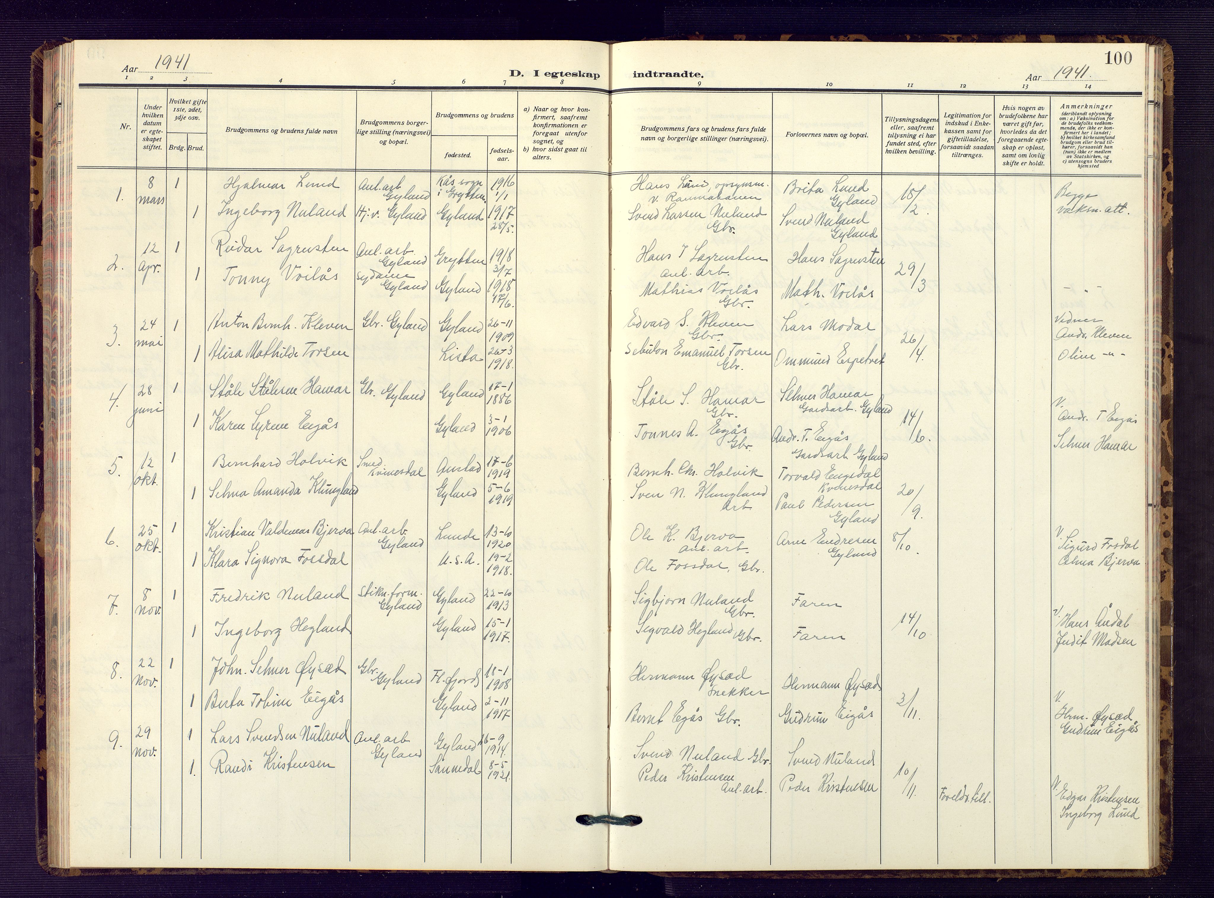 Bakke sokneprestkontor, SAK/1111-0002/F/Fb/Fbb/L0005: Parish register (copy) no. B 5, 1927-1947, p. 100