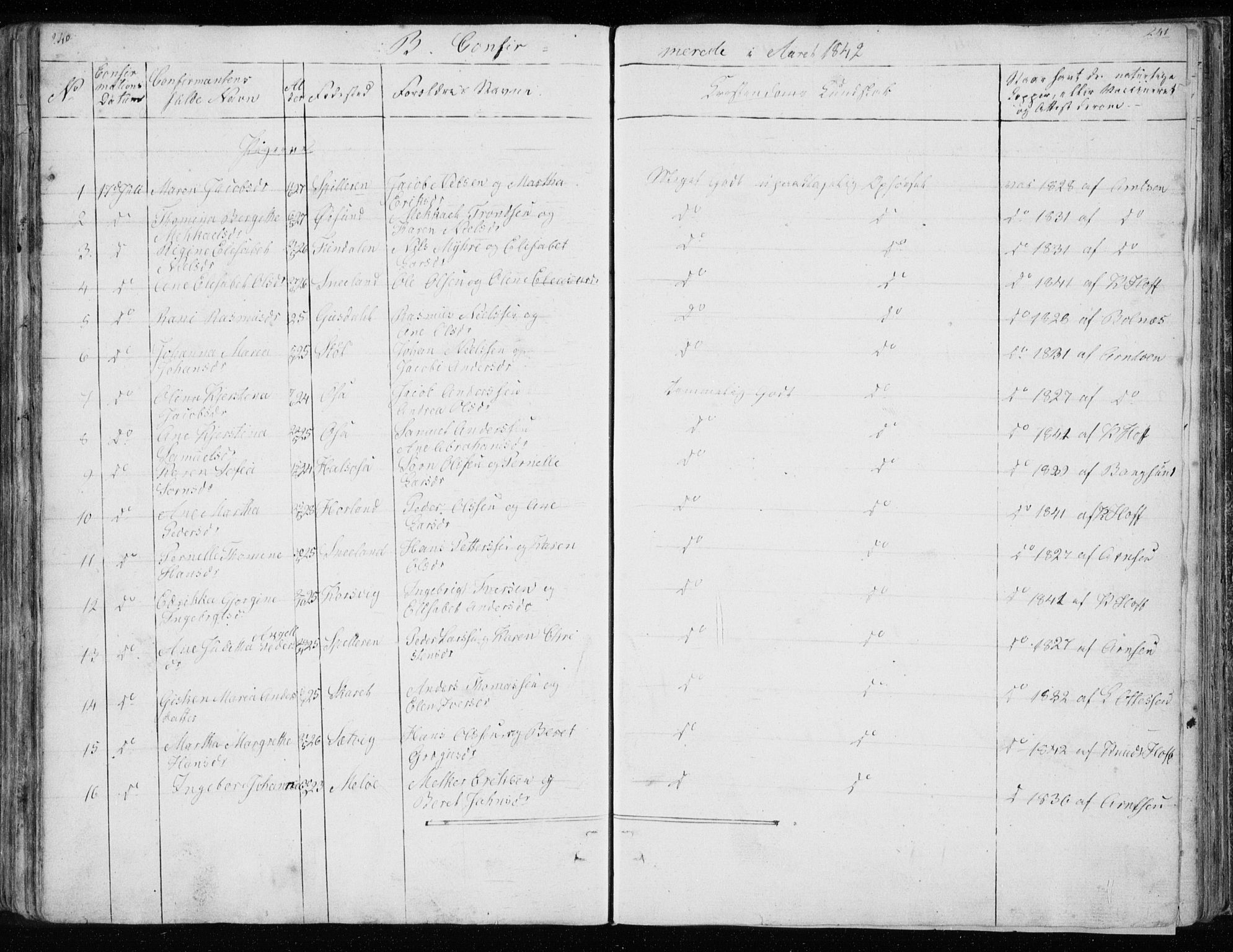 Ministerialprotokoller, klokkerbøker og fødselsregistre - Nordland, AV/SAT-A-1459/843/L0632: Parish register (copy) no. 843C01, 1833-1853, p. 240-241