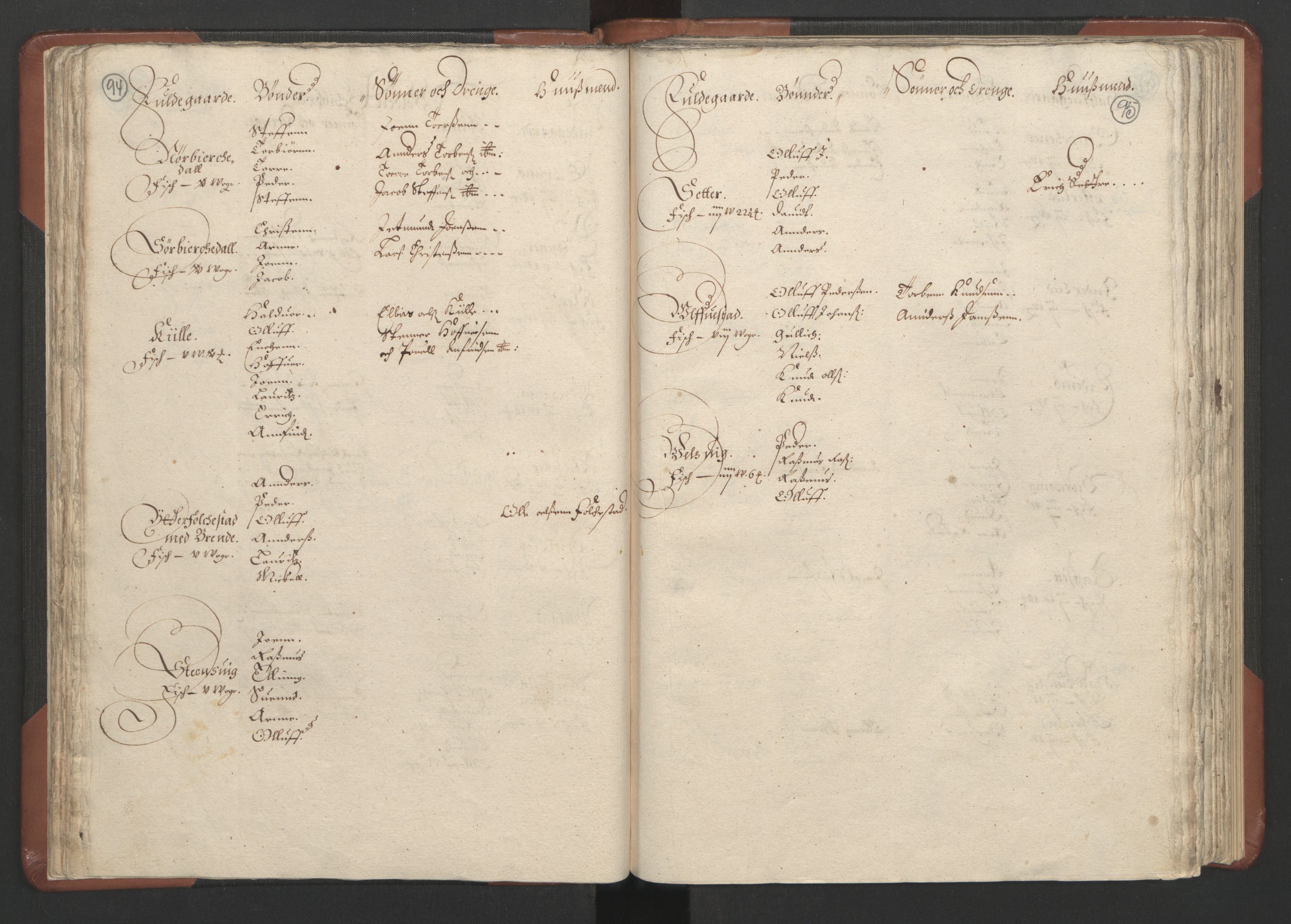 RA, Bailiff's Census 1664-1666, no. 16: Romsdal fogderi and Sunnmøre fogderi, 1664-1665, p. 94-95
