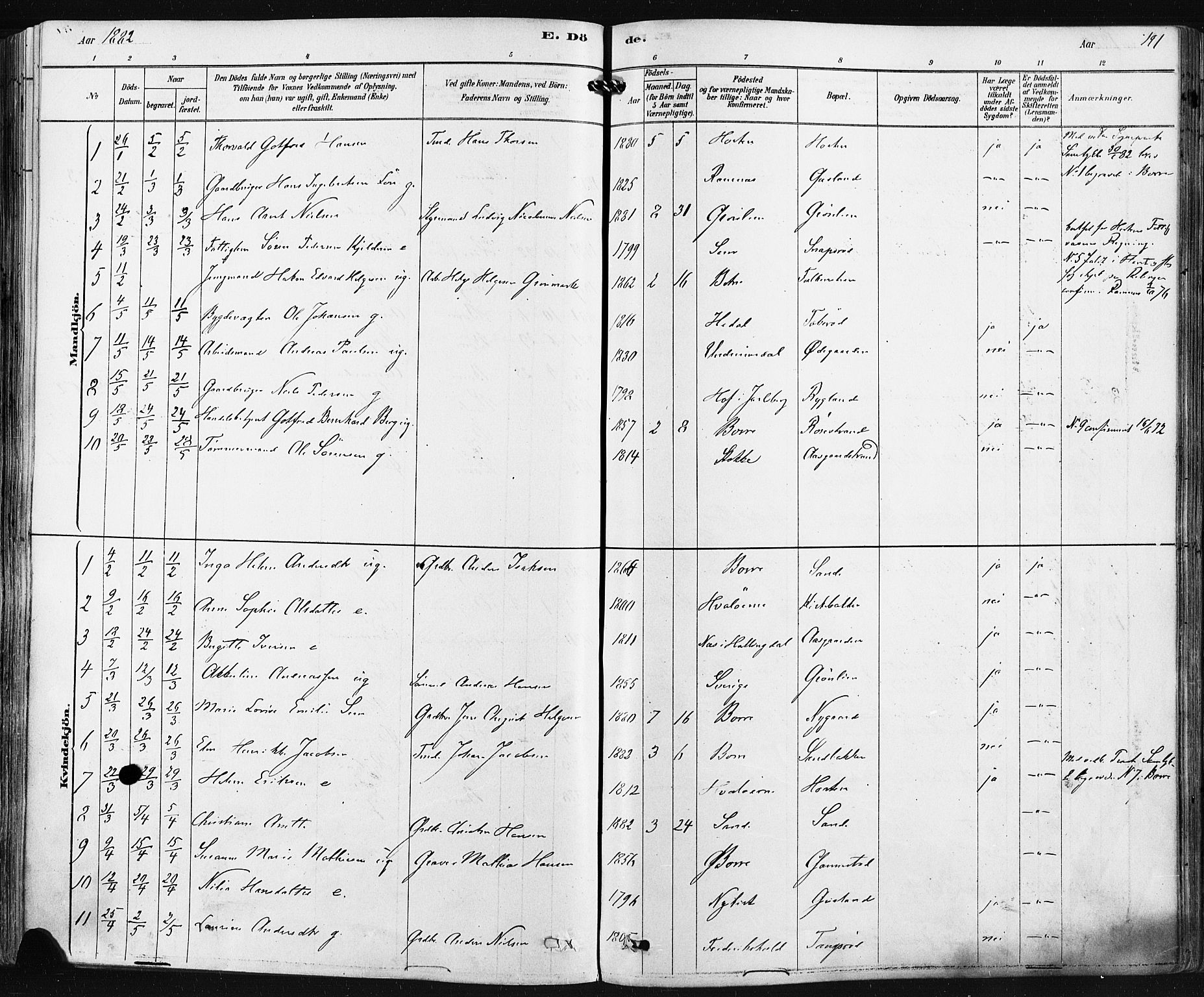 Borre kirkebøker, AV/SAKO-A-338/F/Fa/L0009: Parish register (official) no. I 9, 1878-1896, p. 192