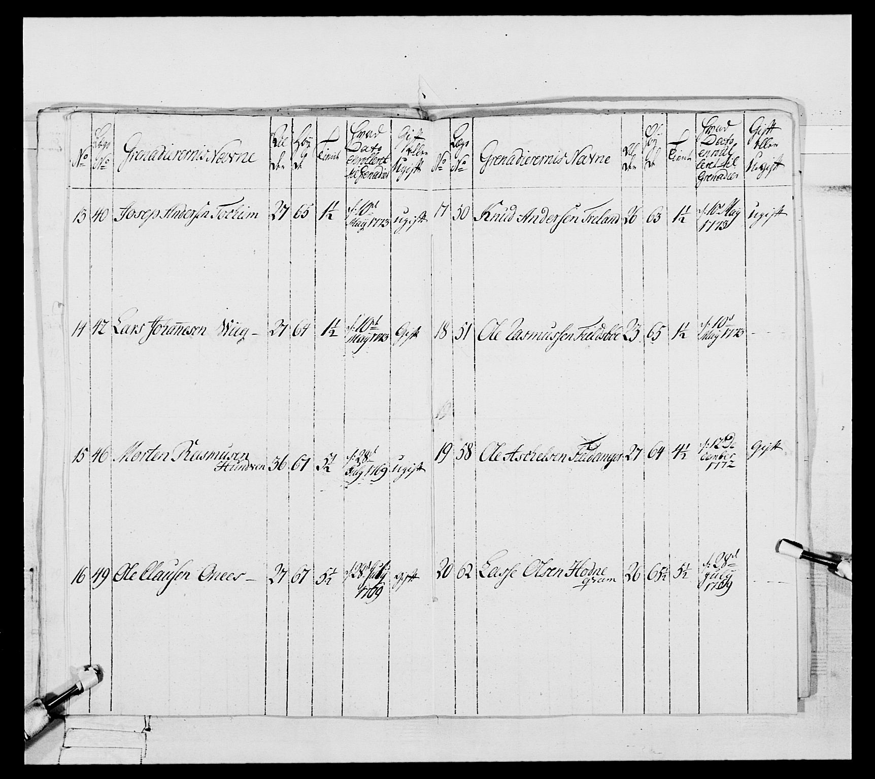 Generalitets- og kommissariatskollegiet, Det kongelige norske kommissariatskollegium, AV/RA-EA-5420/E/Eh/L0093: 2. Bergenhusiske nasjonale infanteriregiment, 1772-1774, p. 479