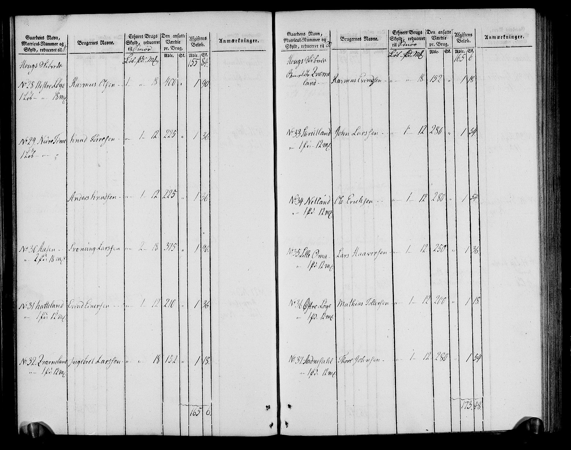 Rentekammeret inntil 1814, Realistisk ordnet avdeling, RA/EA-4070/N/Ne/Nea/L0099: Jæren og Dalane fogderi. Oppebørselsregister, 1803-1804, p. 49