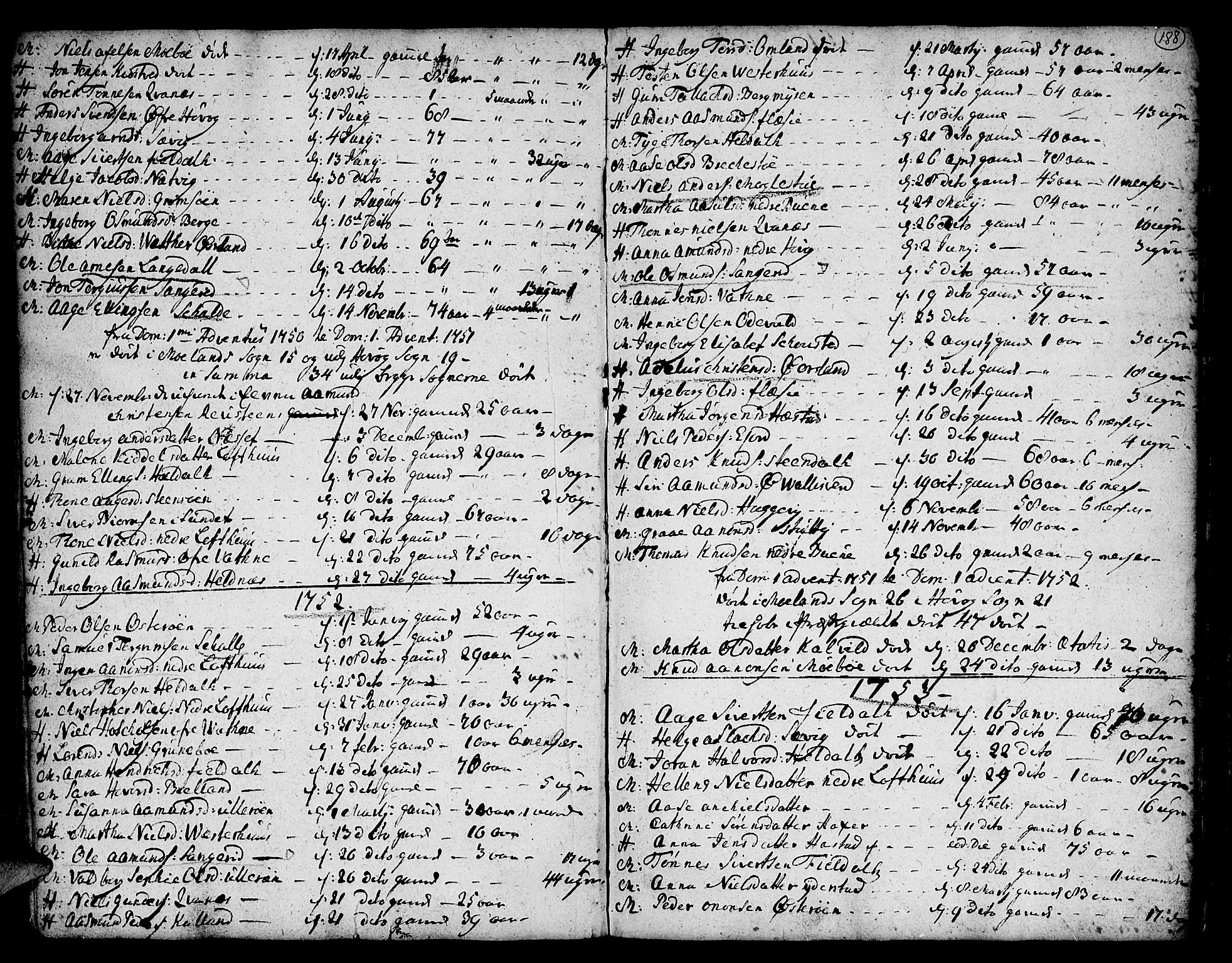 Vestre Moland sokneprestkontor, SAK/1111-0046/F/Fa/Fab/L0001: Parish register (official) no. A 1, 1687-1760, p. 188