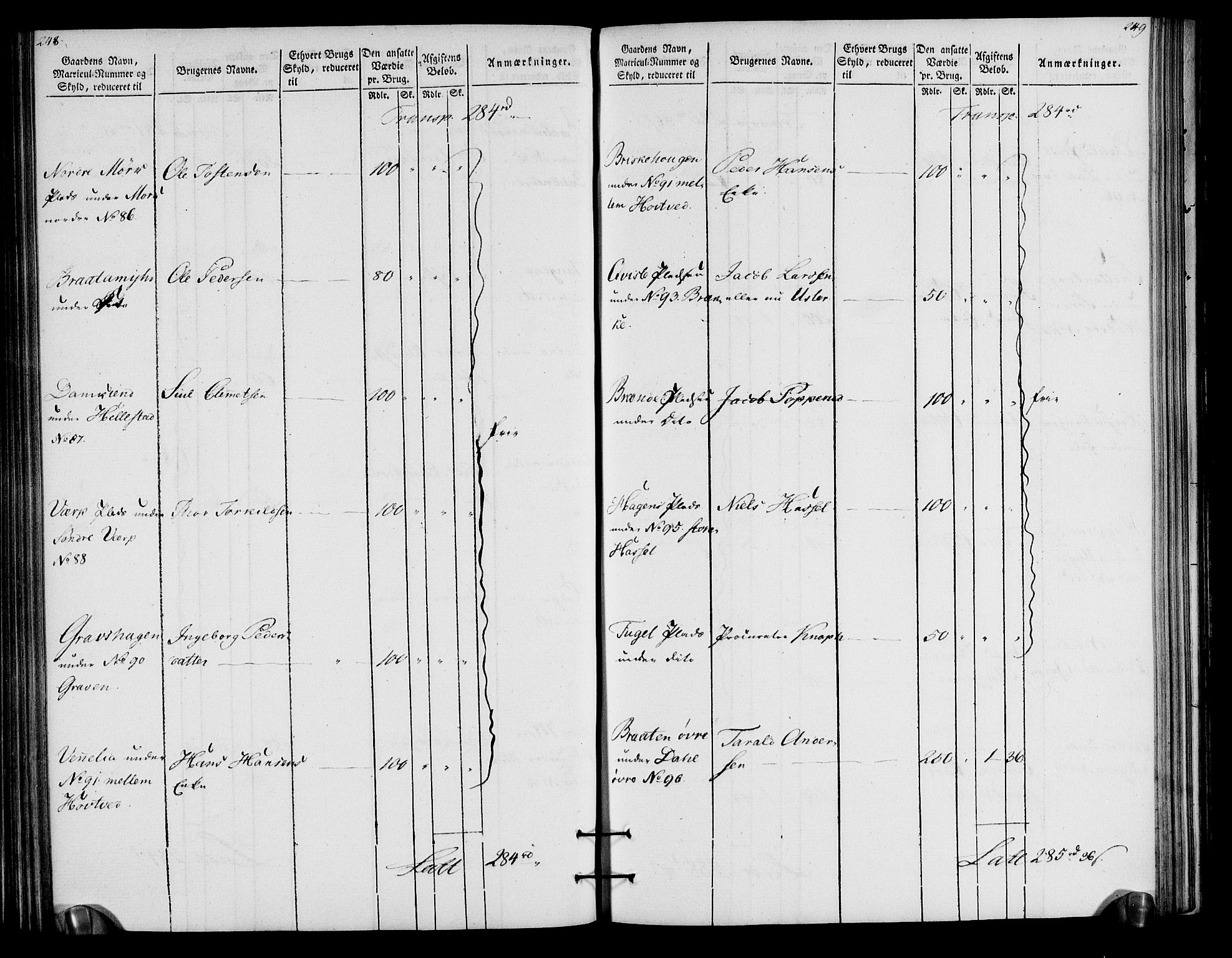 Rentekammeret inntil 1814, Realistisk ordnet avdeling, AV/RA-EA-4070/N/Ne/Nea/L0057a: Numedal og Sandsvær fogderi. Oppebørselsregister for fogderiets landdistrikter, 1803-1804, p. 128