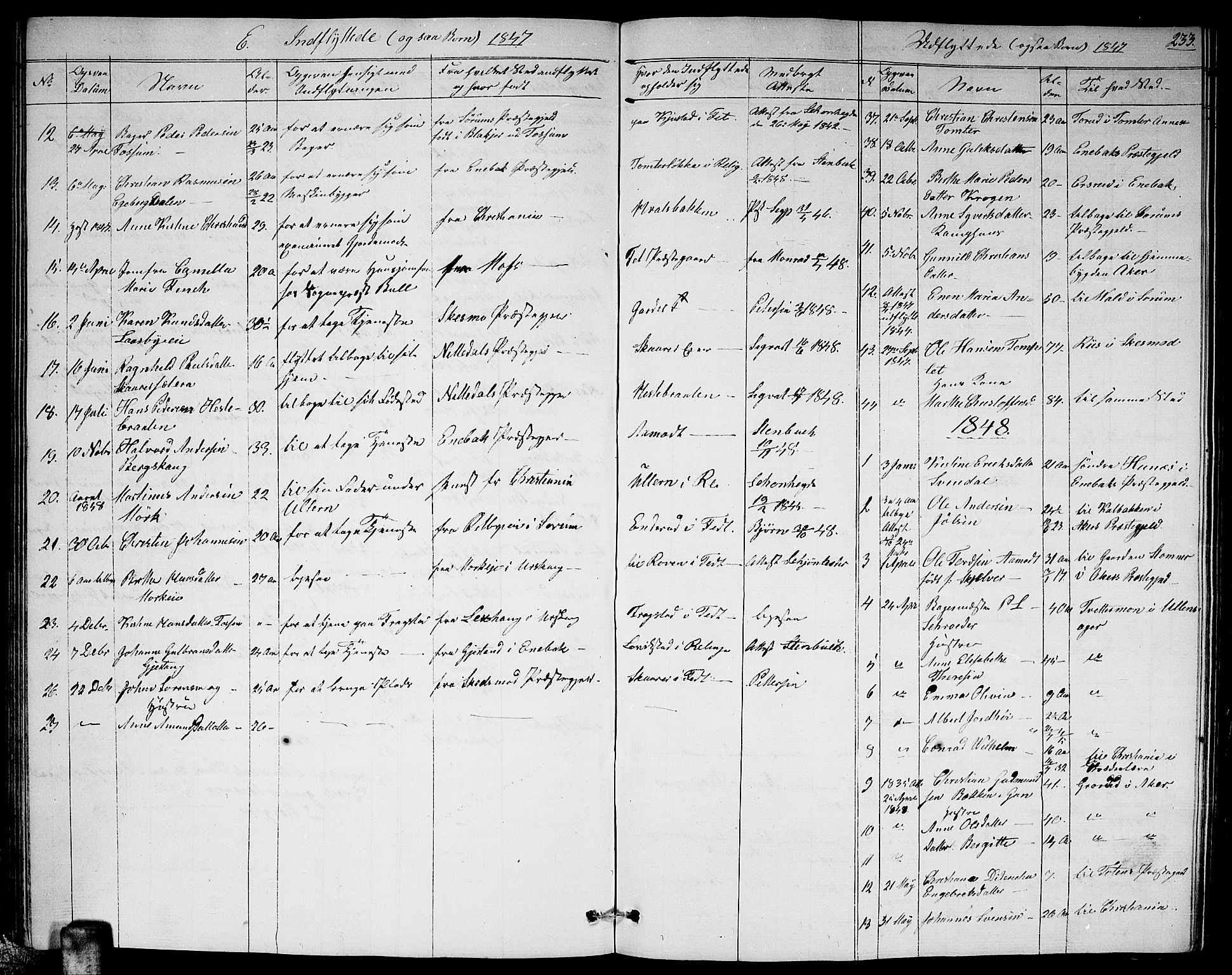 Fet prestekontor Kirkebøker, AV/SAO-A-10370a/G/Ga/L0002: Parish register (copy) no. I 2, 1843-1859, p. 233