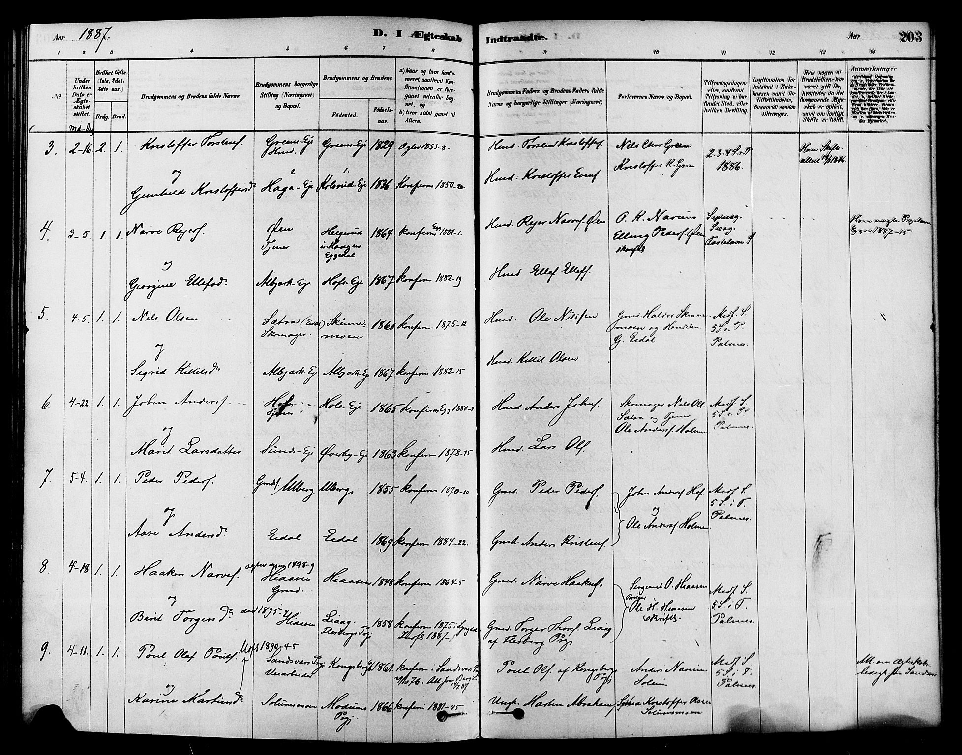 Sigdal kirkebøker, SAKO/A-245/F/Fa/L0011: Parish register (official) no. I 11, 1879-1887, p. 203