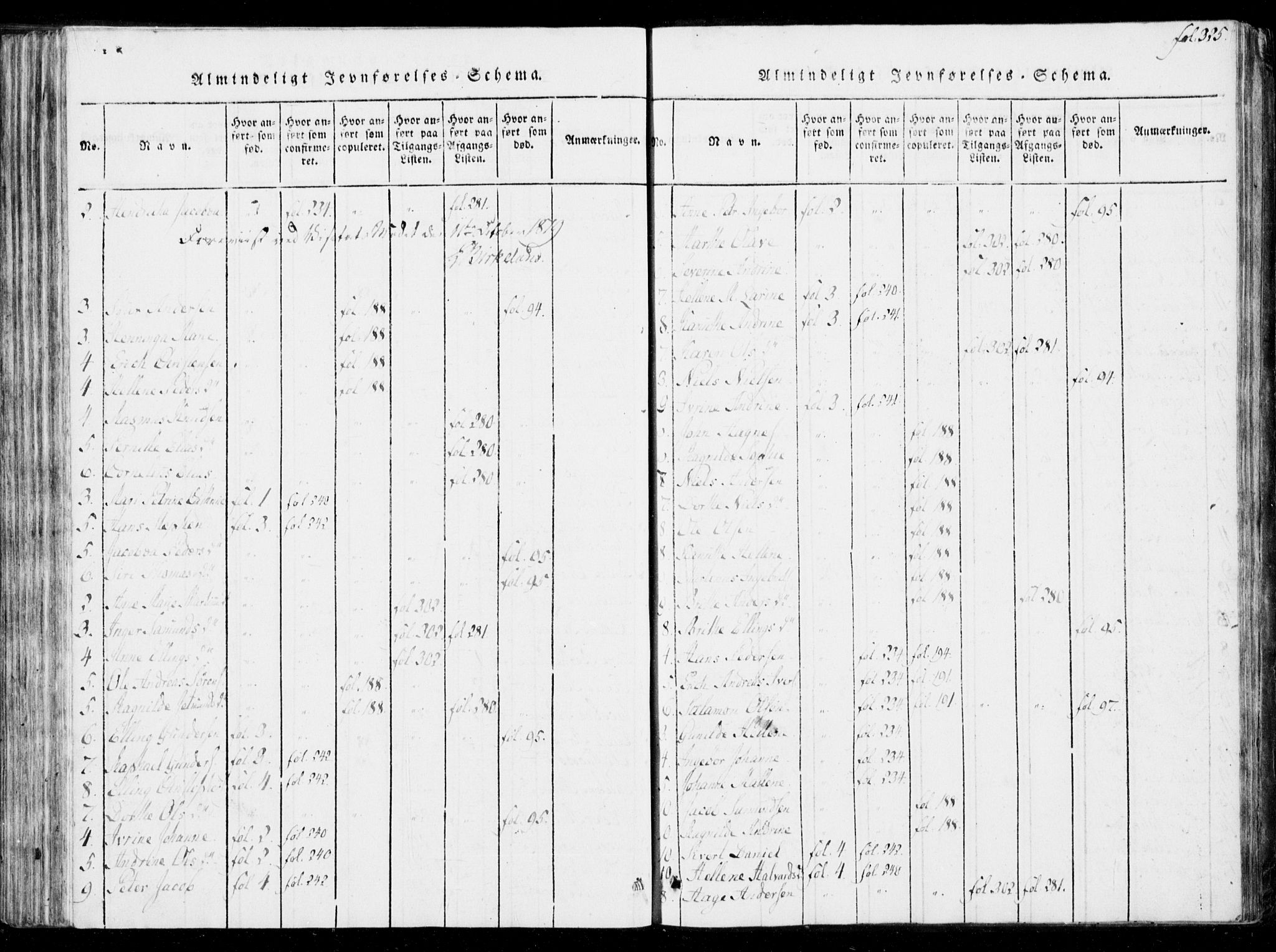 Ministerialprotokoller, klokkerbøker og fødselsregistre - Møre og Romsdal, SAT/A-1454/537/L0517: Parish register (official) no. 537A01, 1818-1862, p. 325