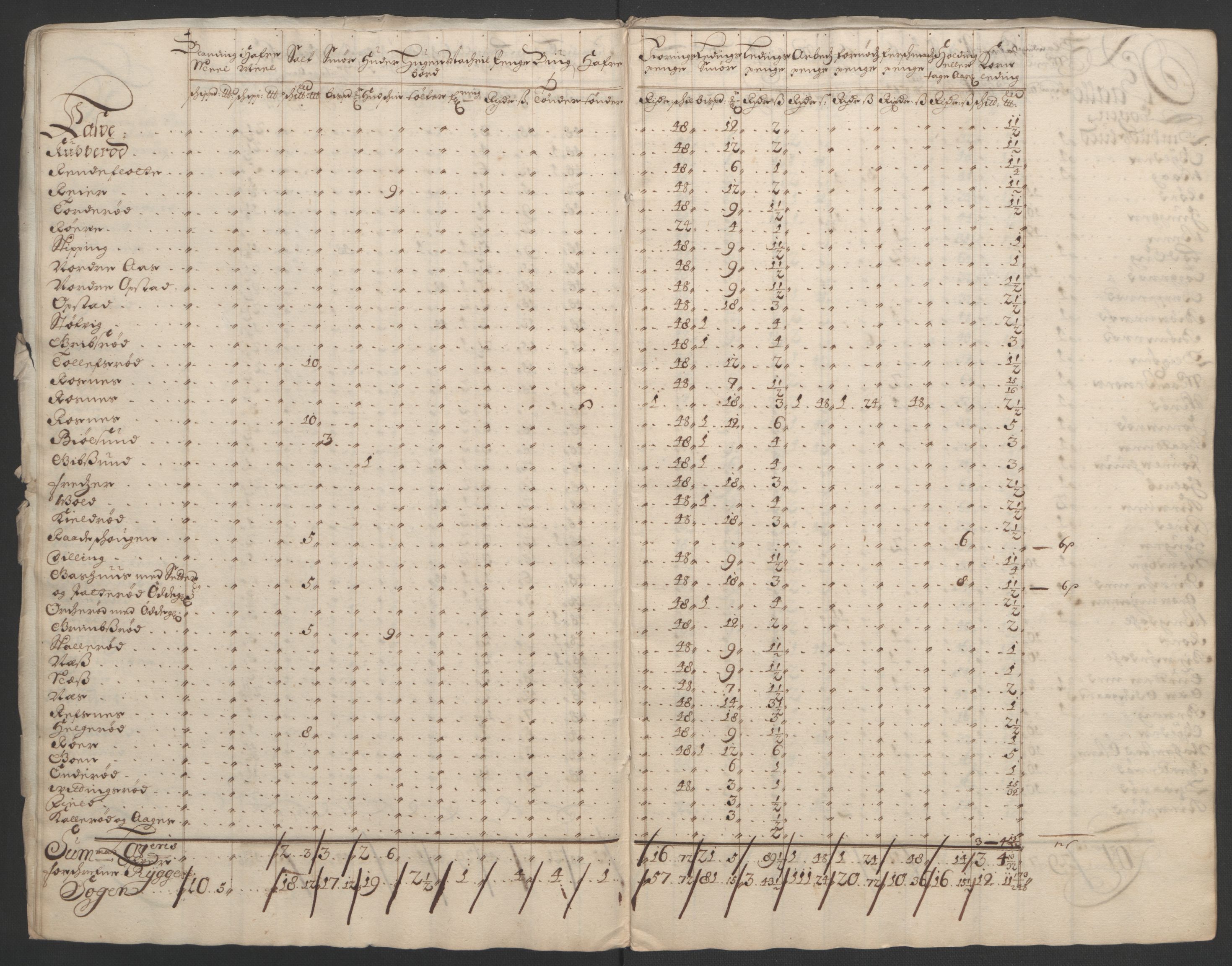 Rentekammeret inntil 1814, Reviderte regnskaper, Fogderegnskap, AV/RA-EA-4092/R02/L0108: Fogderegnskap Moss og Verne kloster, 1692-1693, p. 25